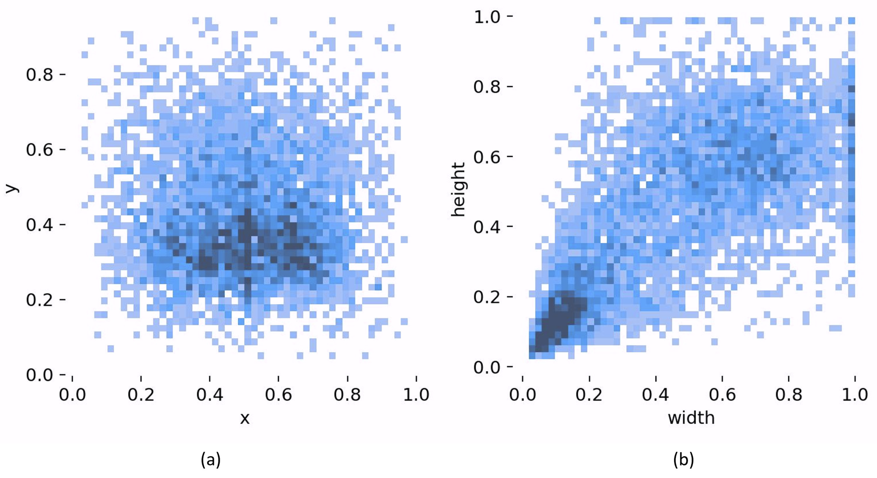 Sensors 24 00727 g012