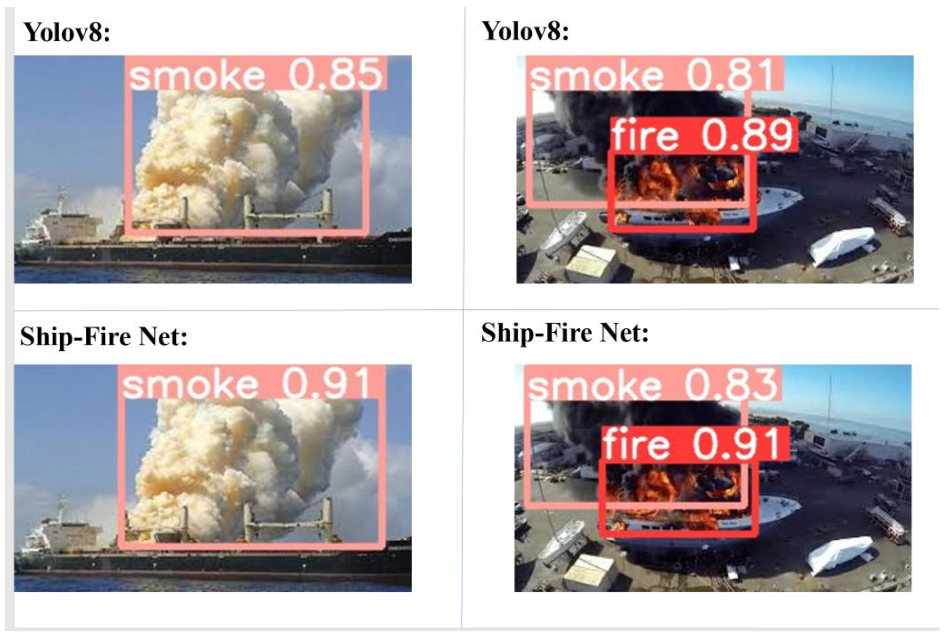 Sensors 24 00727 g014
