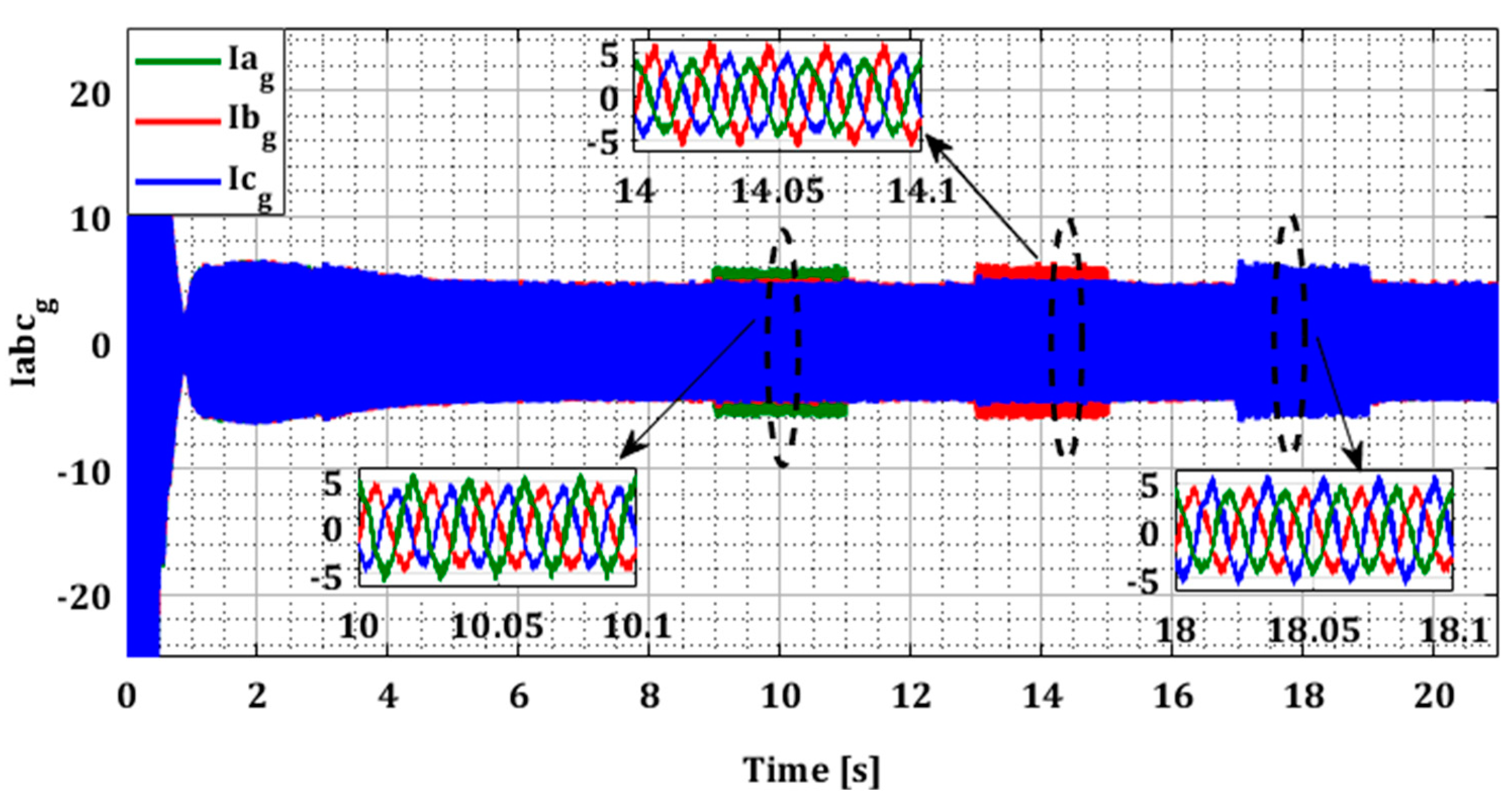 Sensors 24 00728 g009