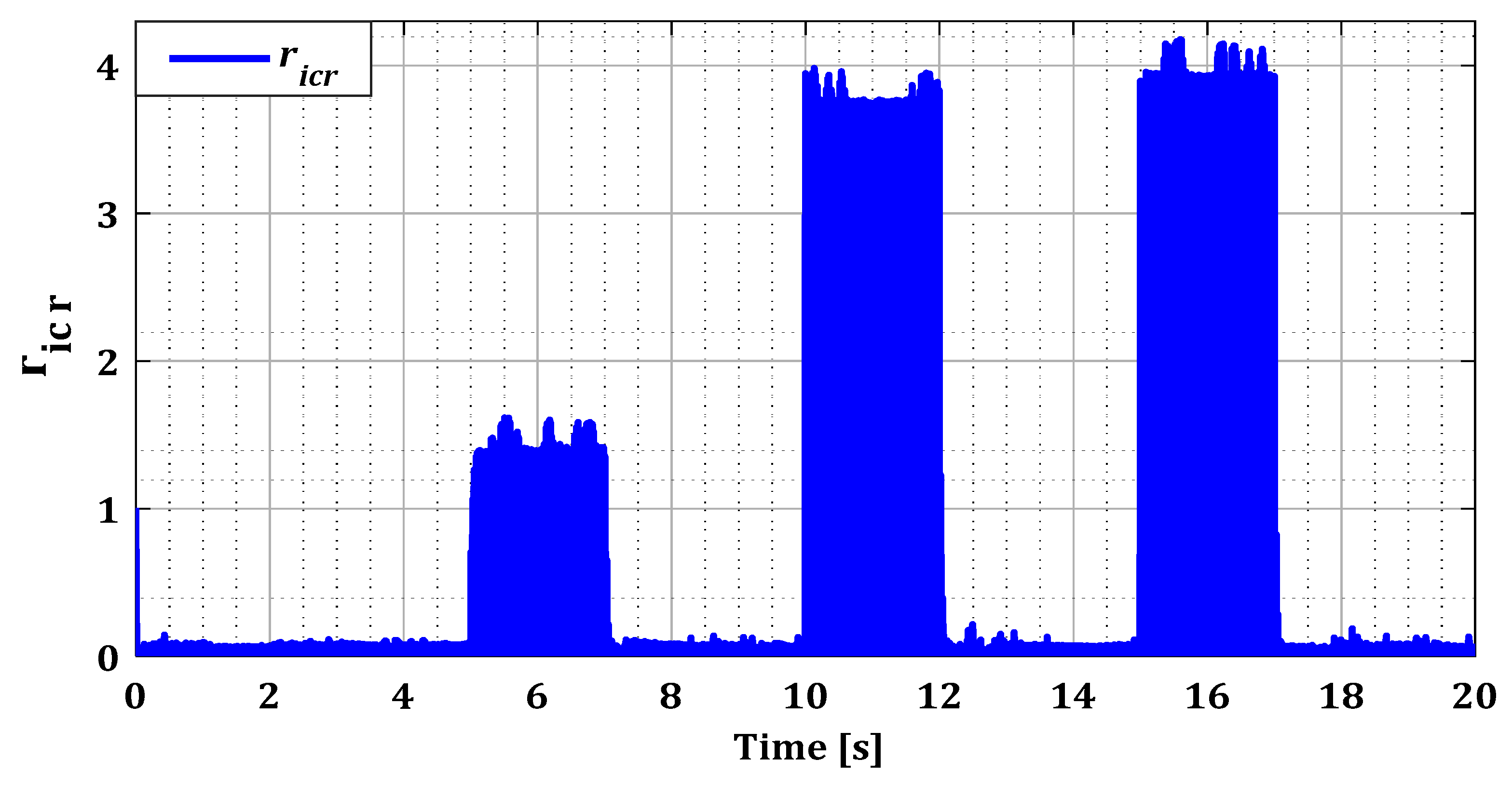 Sensors 24 00728 g016b
