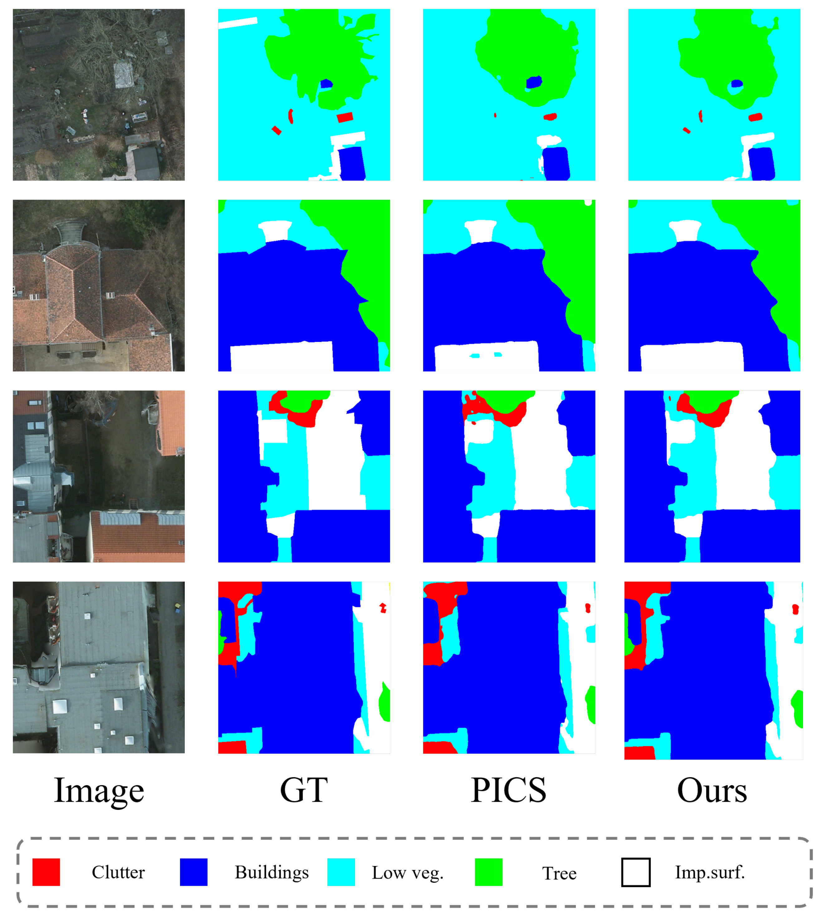 Sensors 24 00730 g004