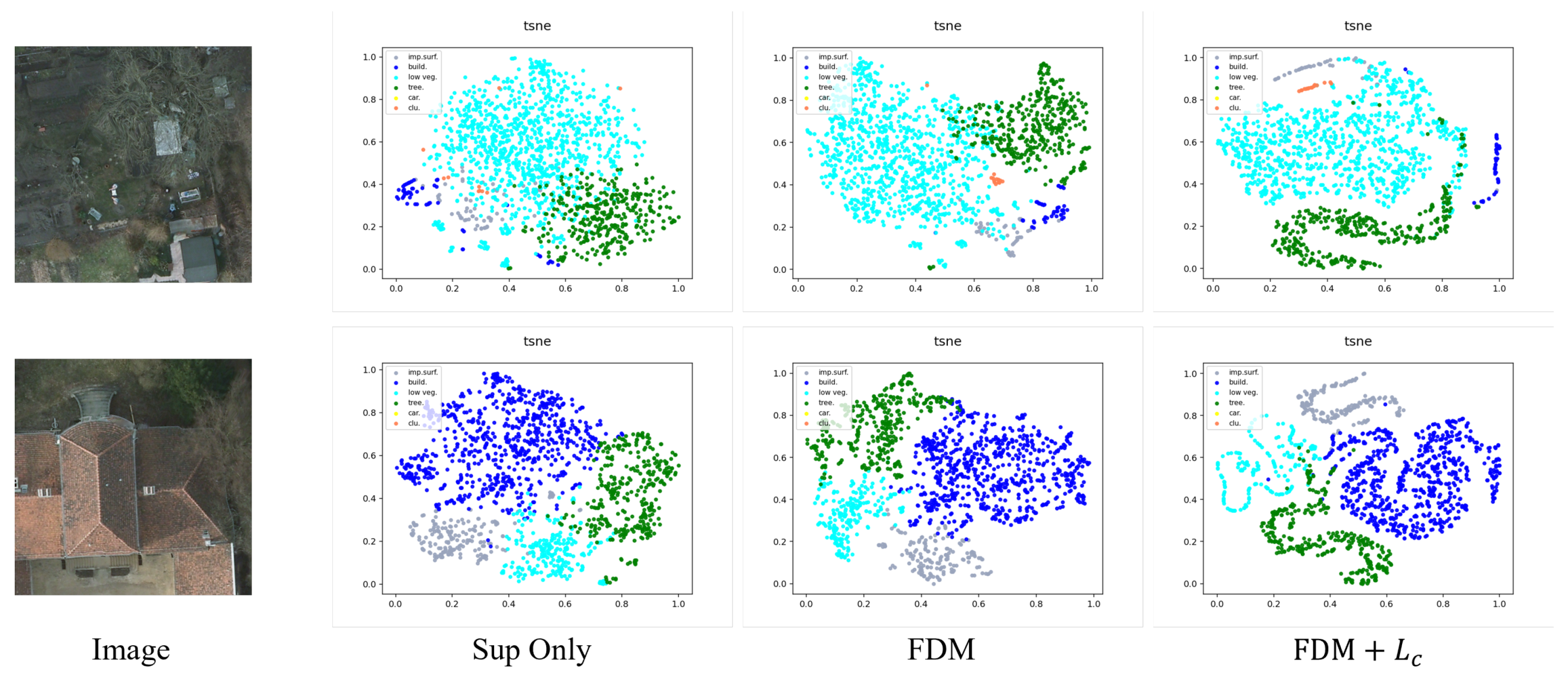 Sensors 24 00730 g005