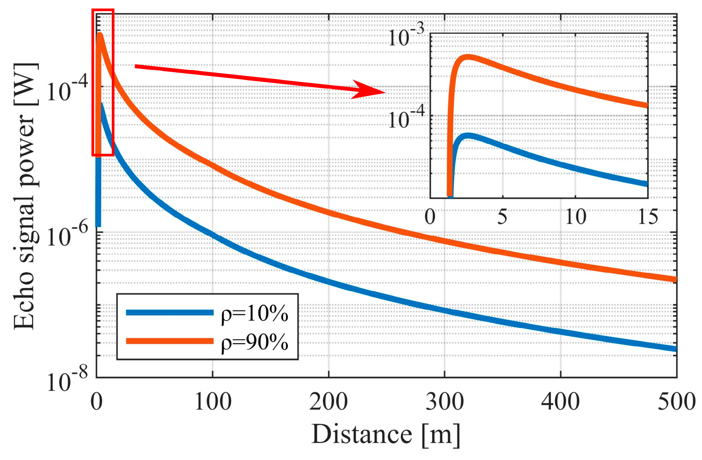 Sensors 24 00733 g002