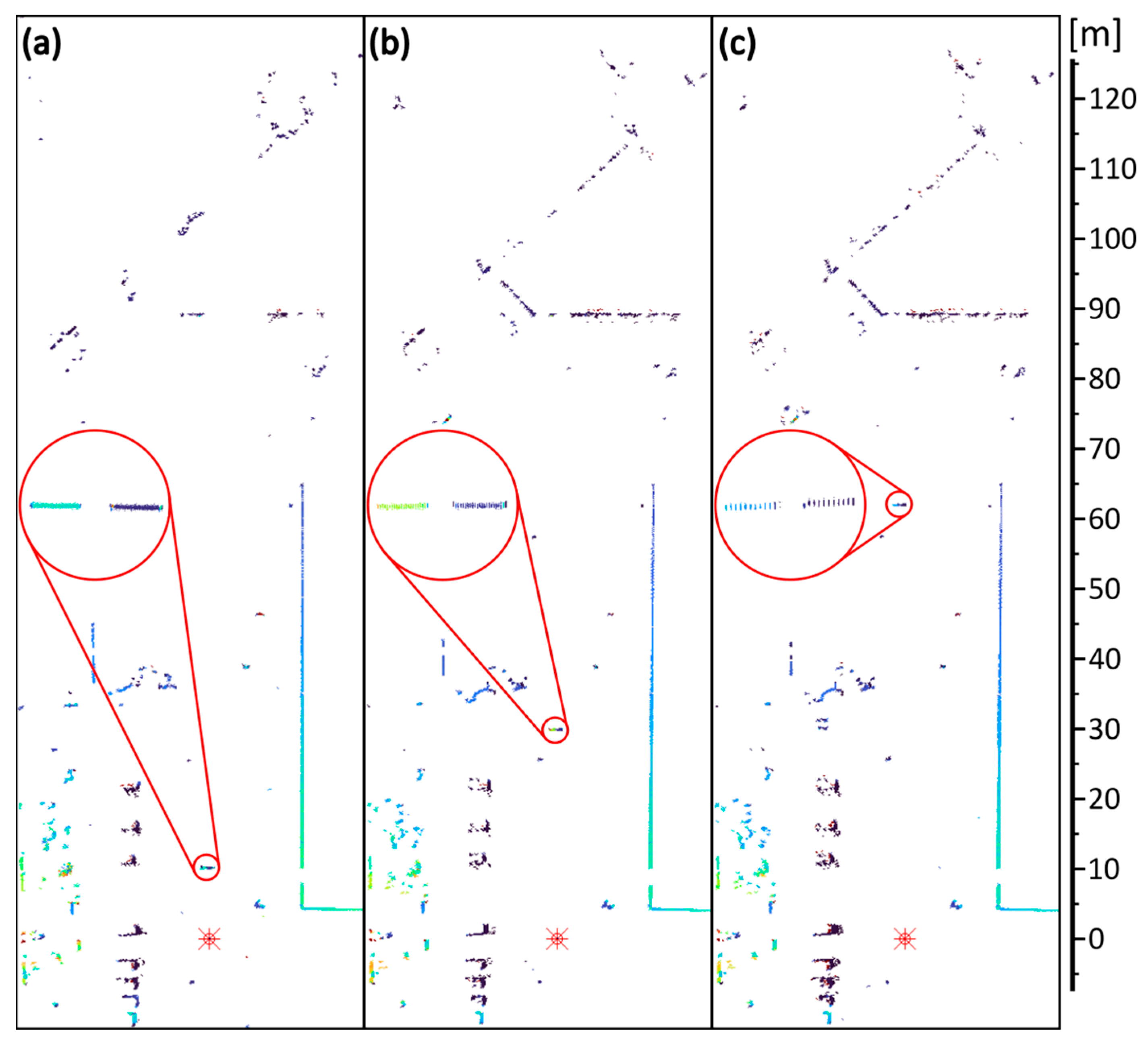 Sensors 24 00733 g009