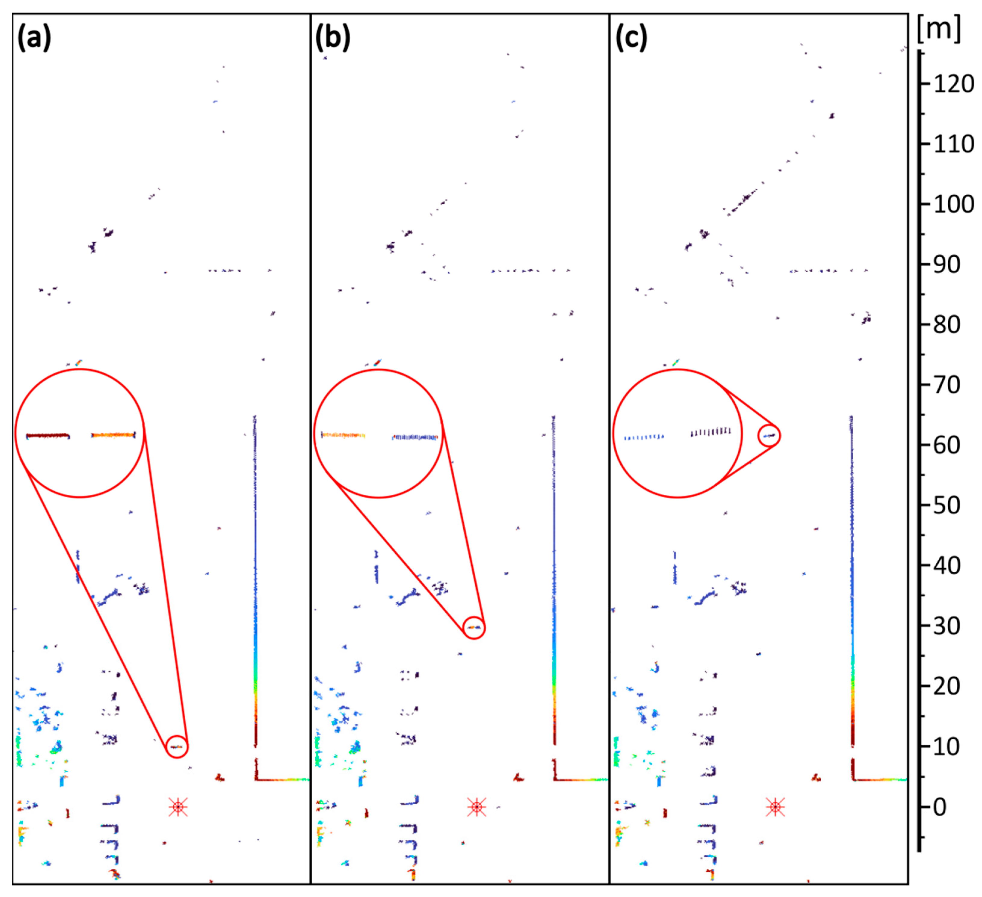 Sensors 24 00733 g010