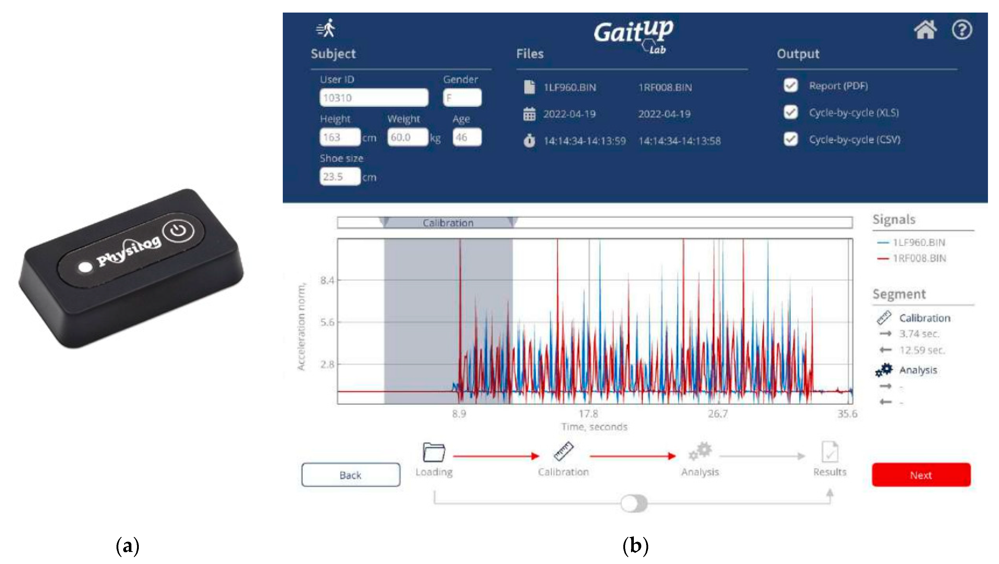 Sensors 24 00734 g002