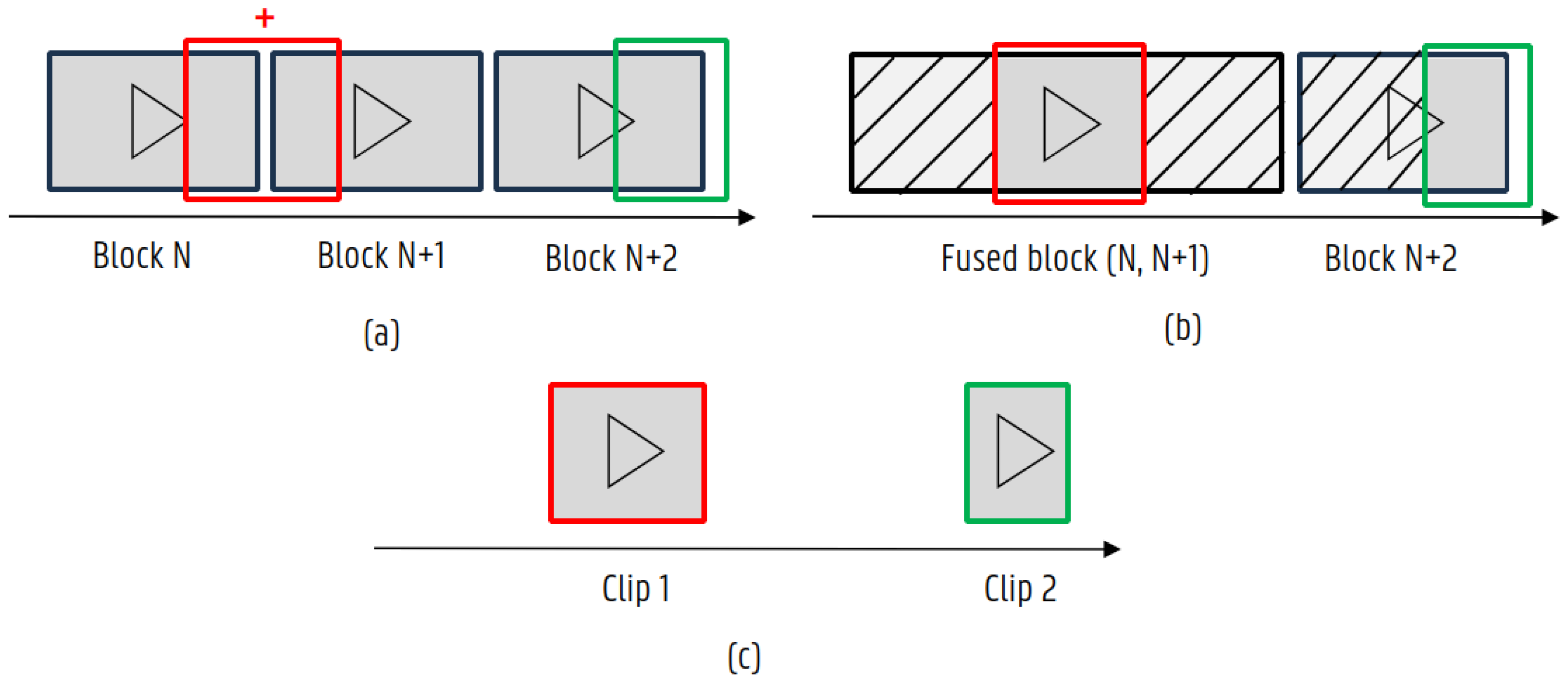 Sensors 24 00736 g005