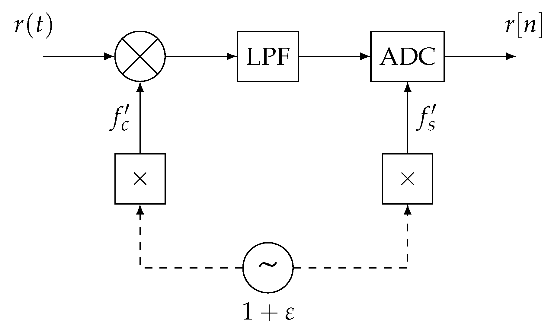 Sensors 24 00737 g002