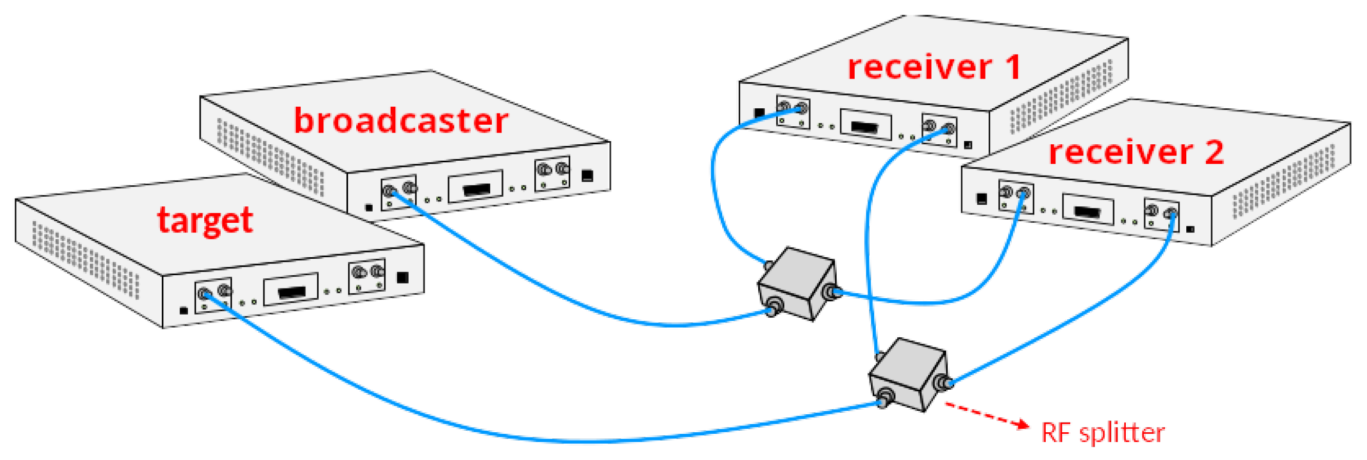 Sensors 24 00737 g004