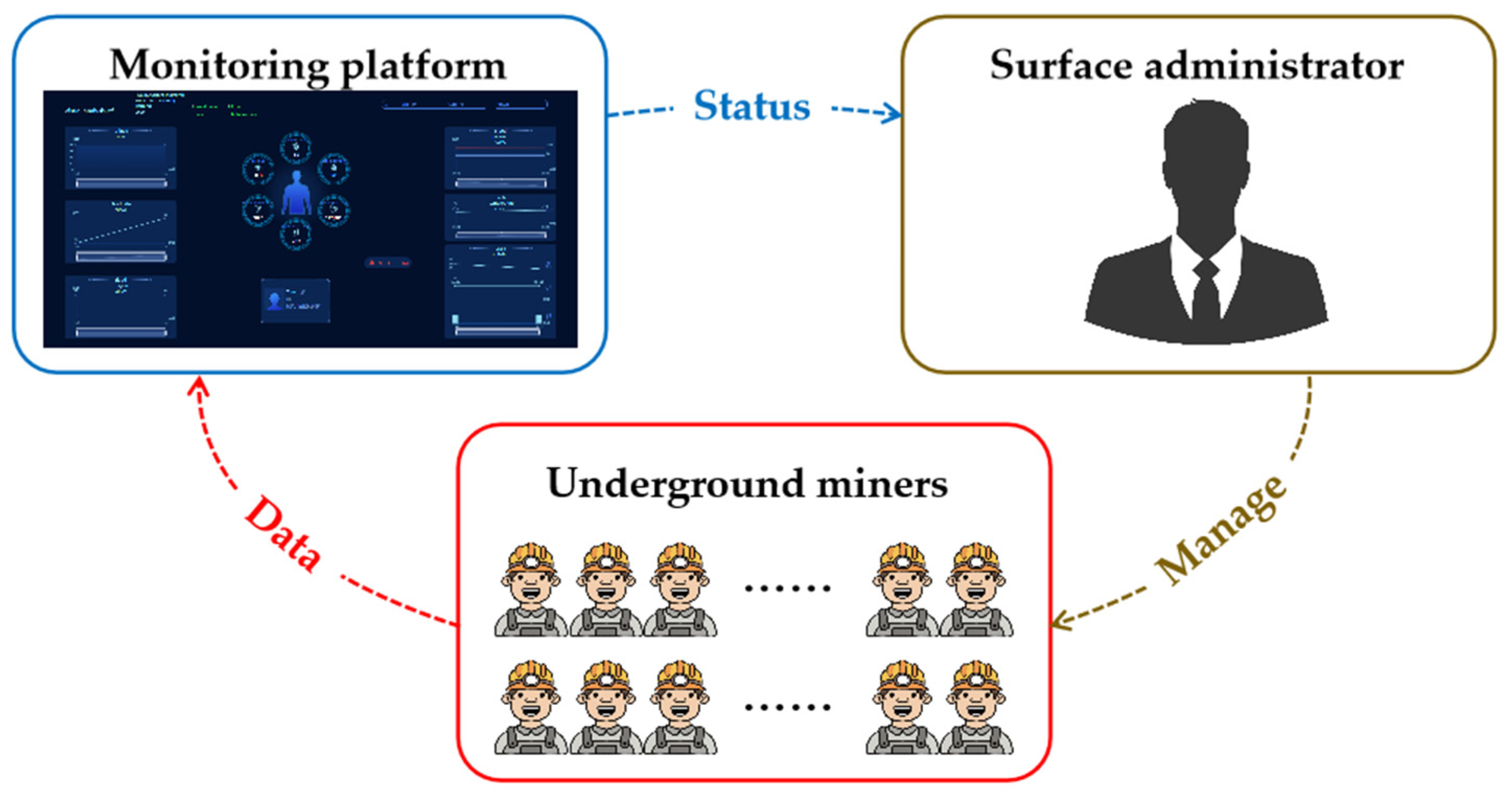 Sensors 24 00739 g012