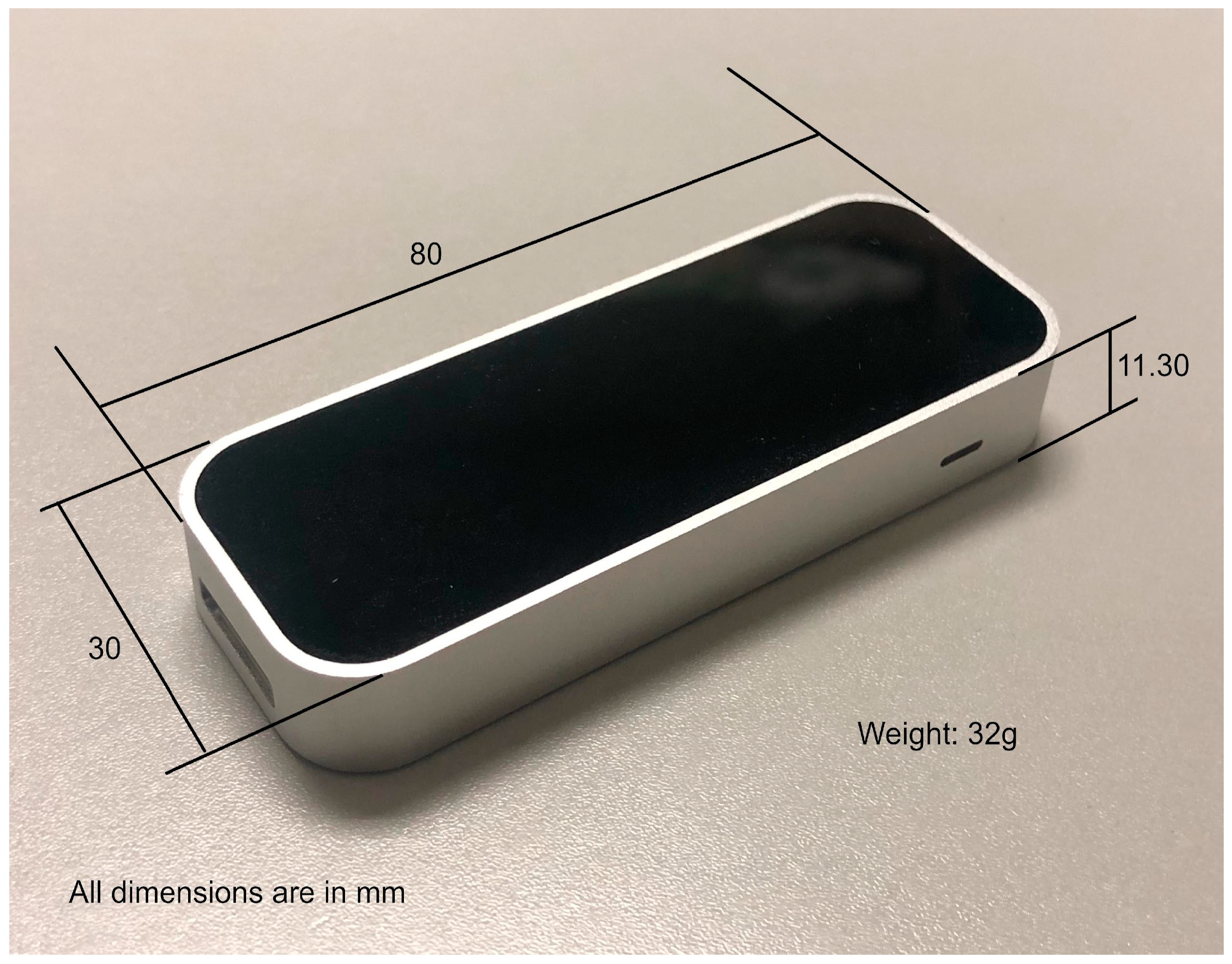Sensors 24 00741 g002
