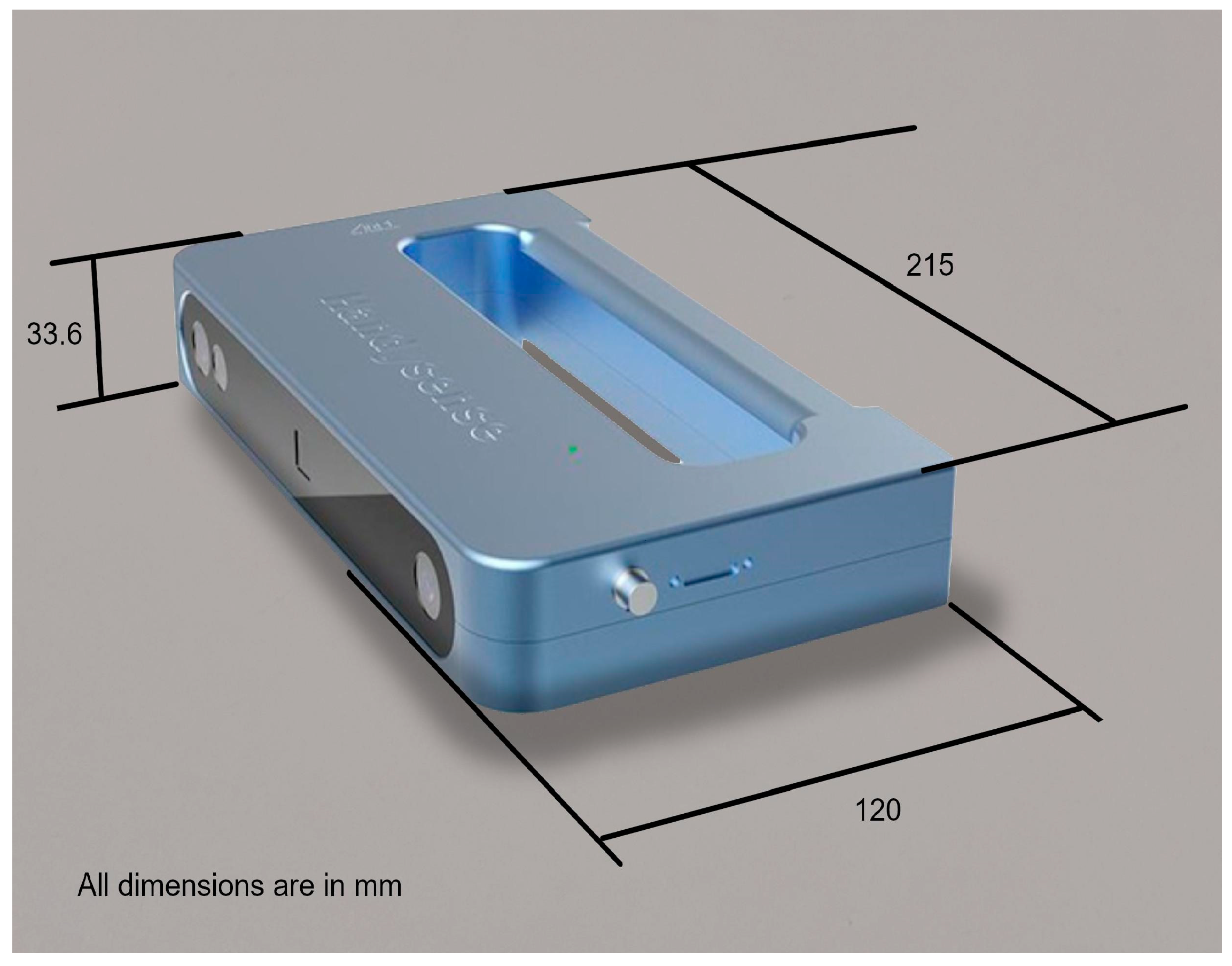Sensors 24 00741 g004