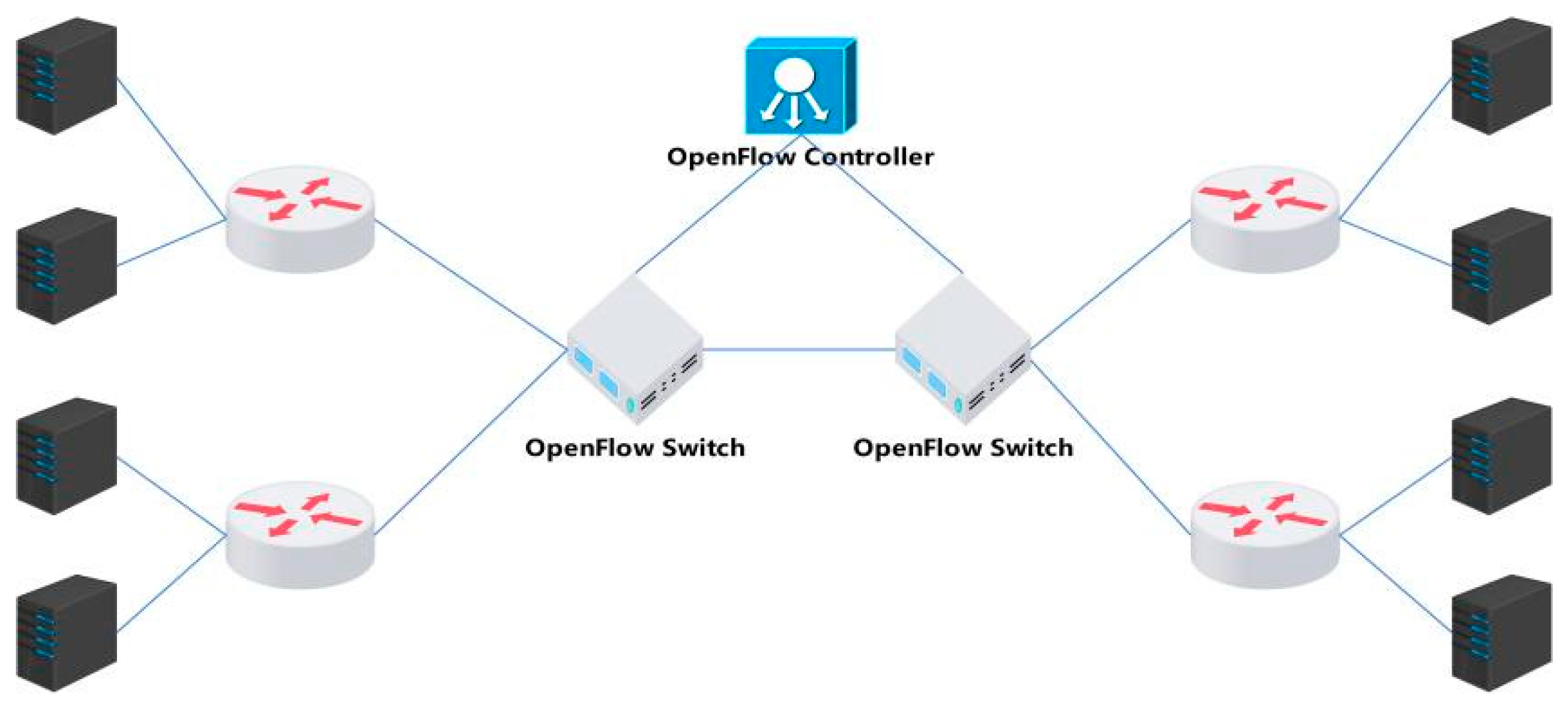 Sensors 24 00749 g006 Sensors 24 00749 g006