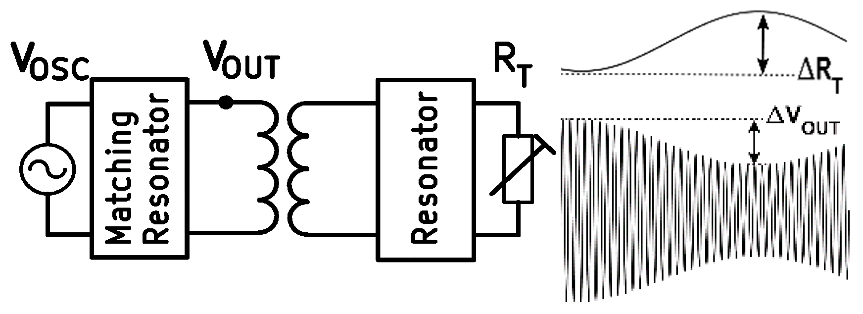 Sensors 24 00752 g001