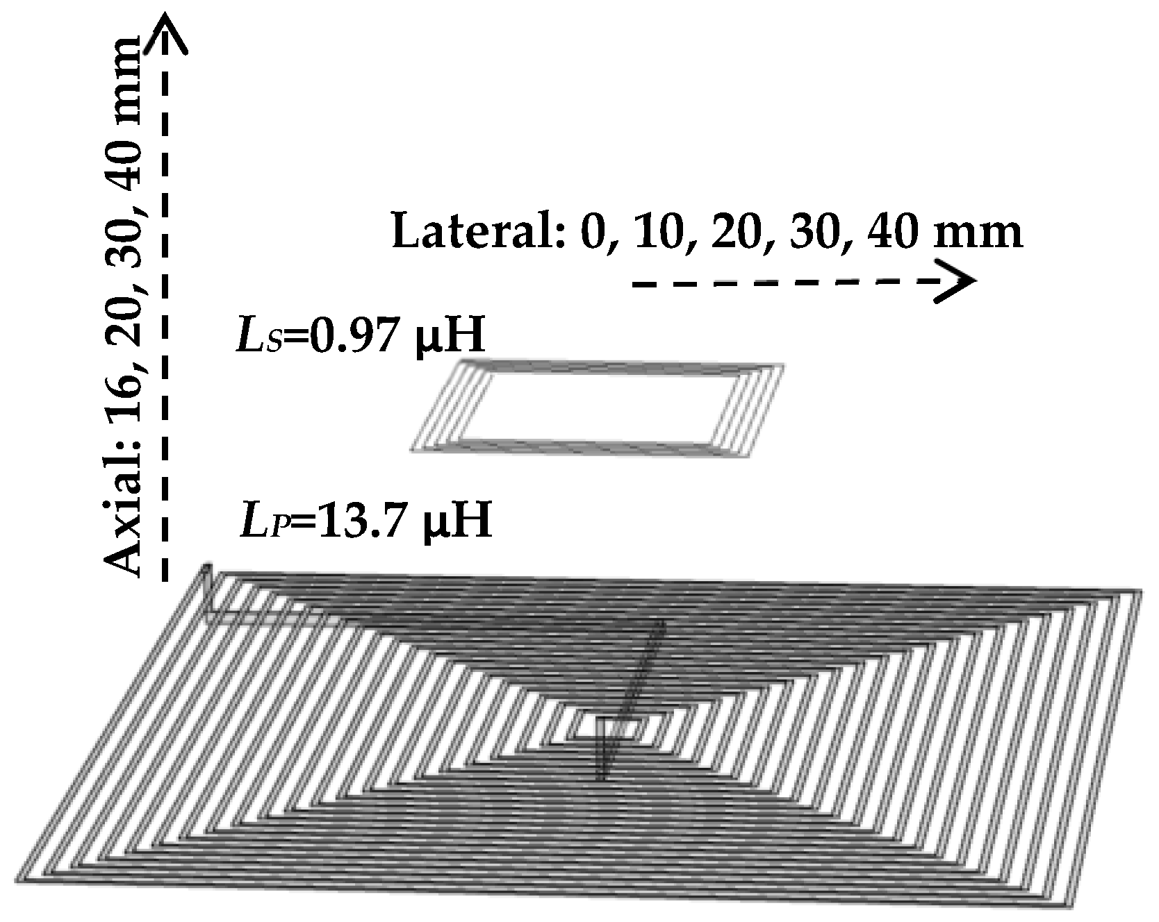 Sensors 24 00752 g008