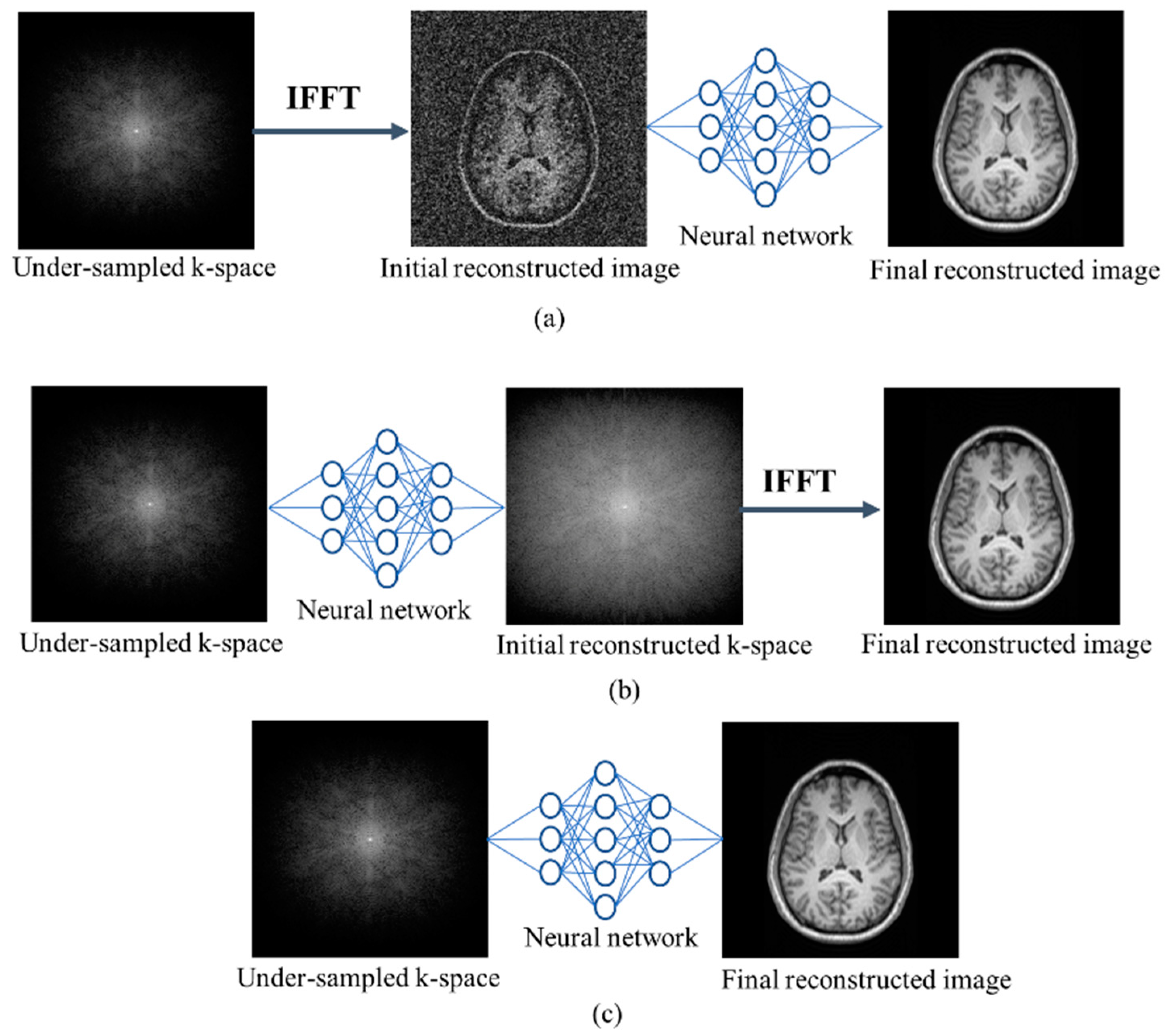 Sensors 24 00753 g006