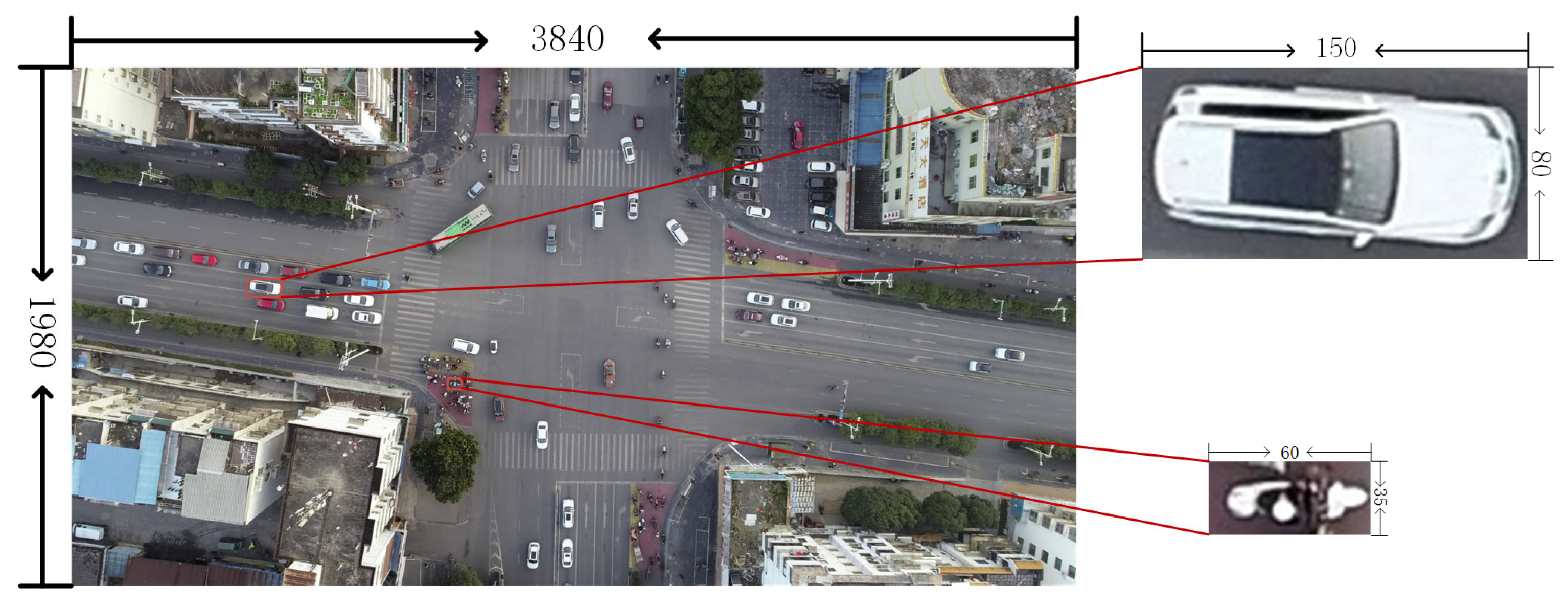 Sensors 24 00759 g007