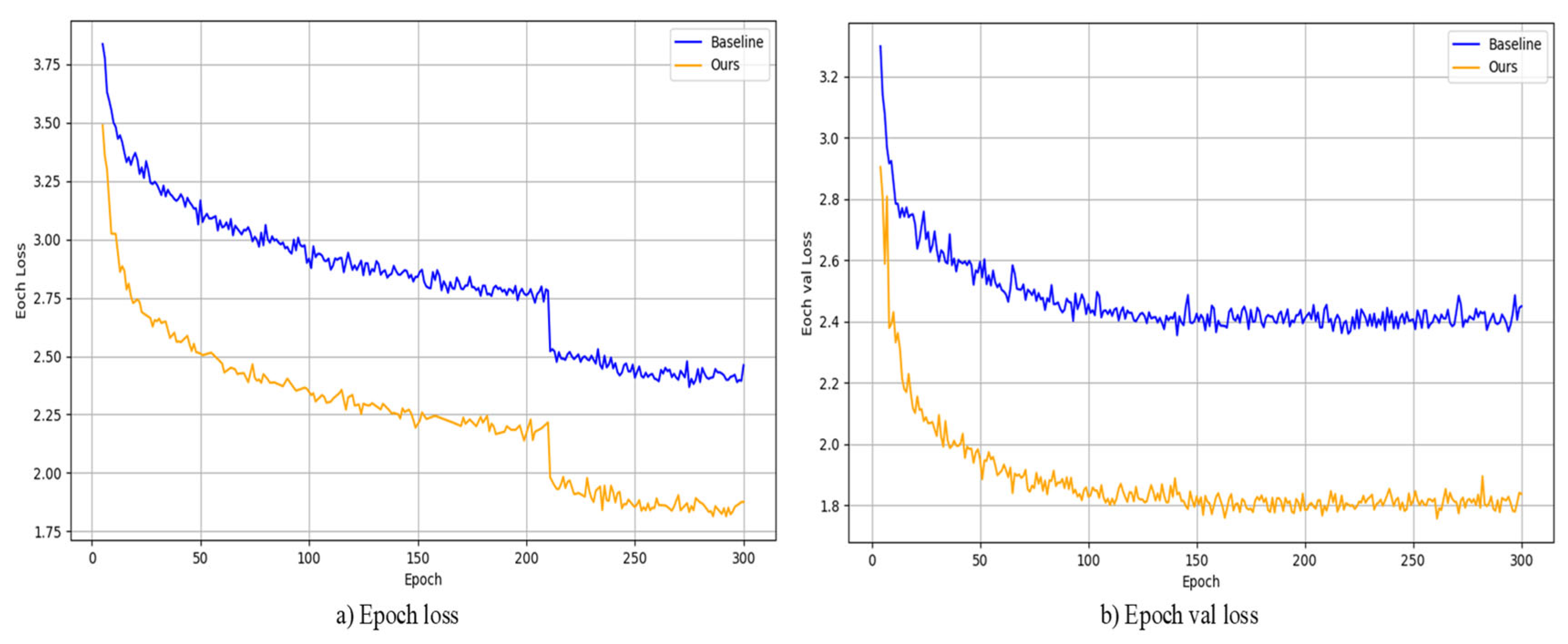Sensors 24 00759 g008