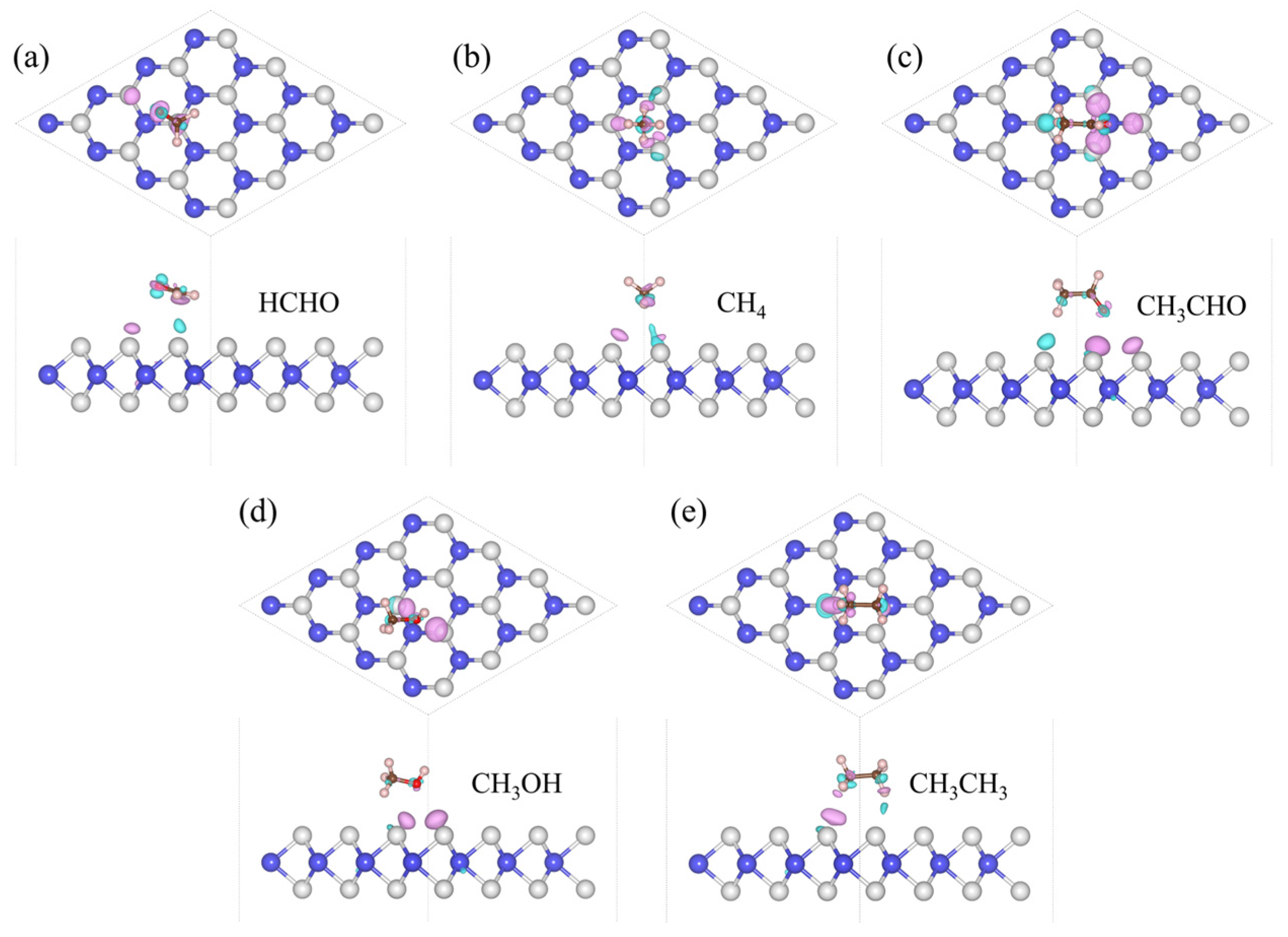 Sensors 24 00762 g004