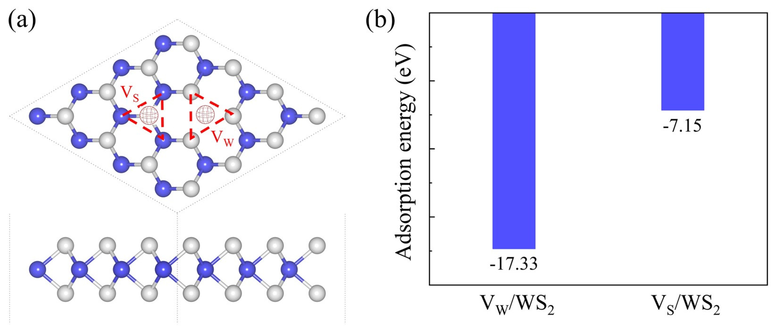 Sensors 24 00762 g005