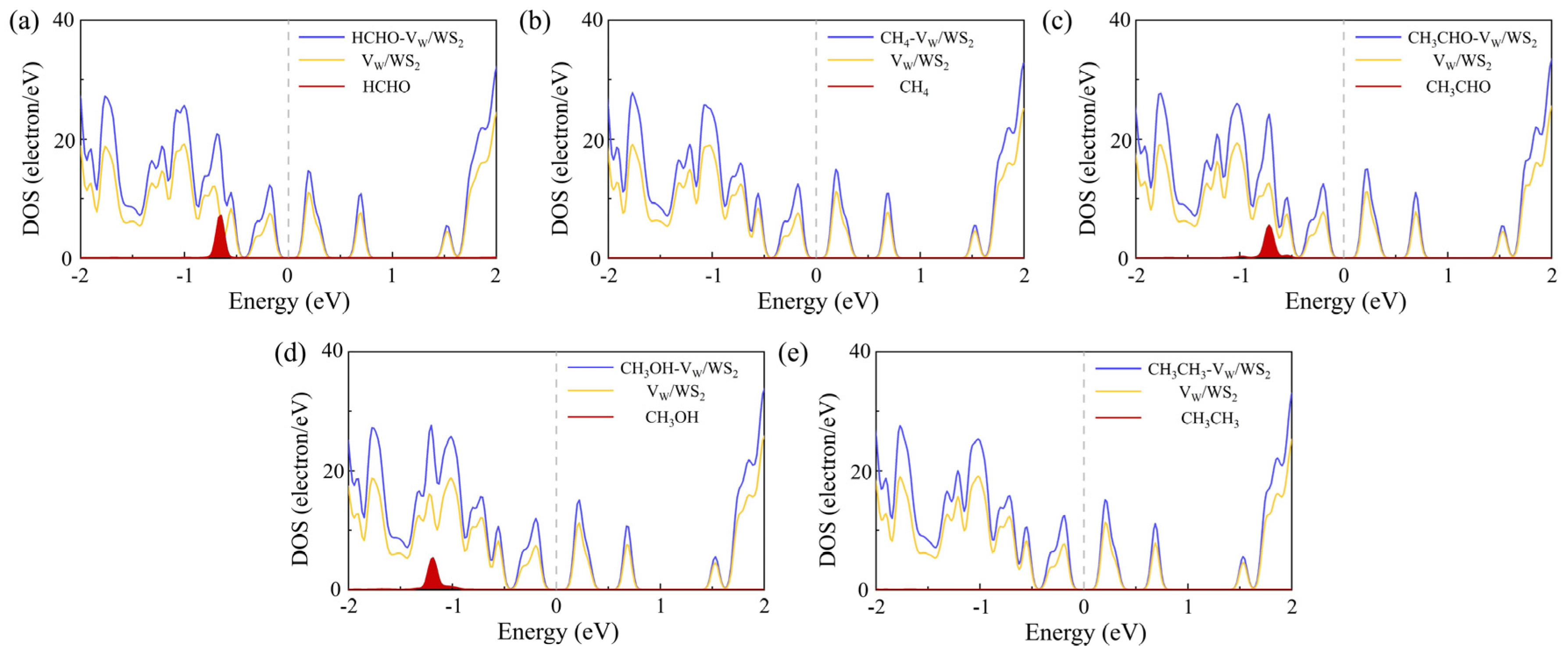 Sensors 24 00762 g009