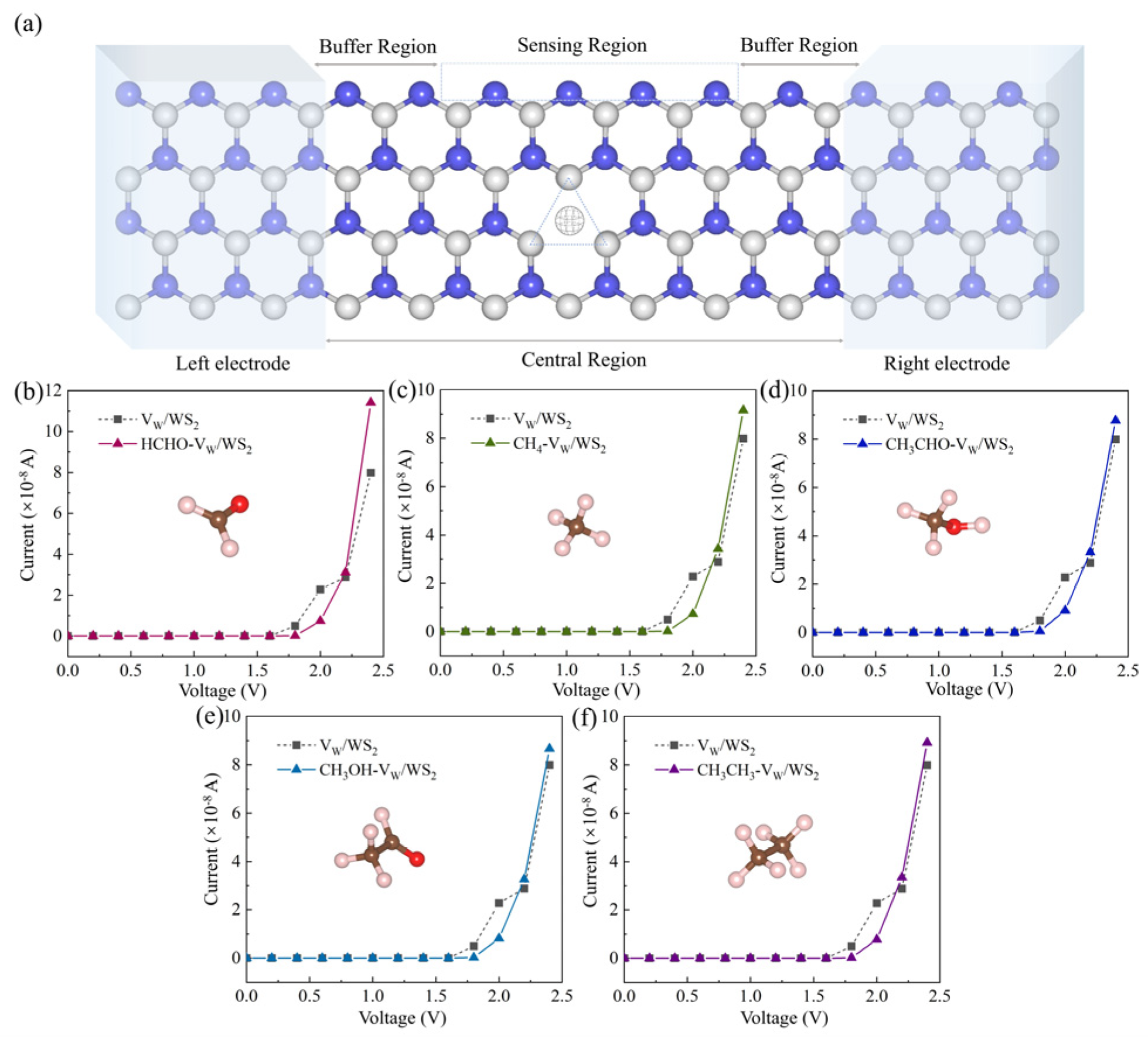 Sensors 24 00762 g011