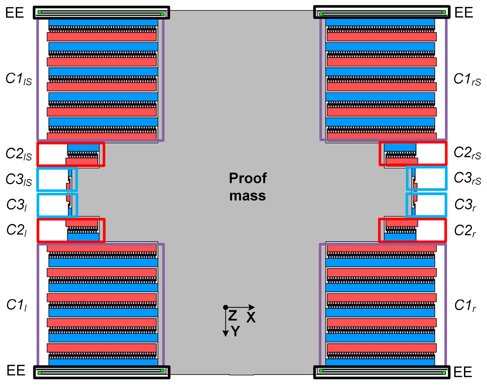 Sensors 24 00765 g009