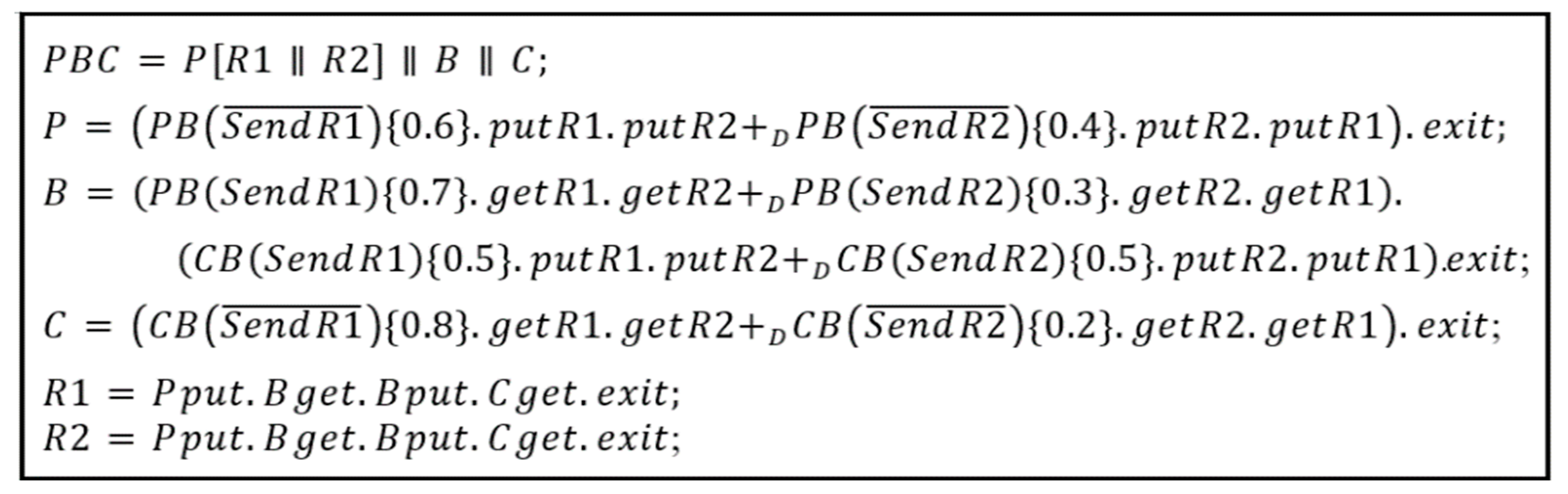Sensors 24 00767 g003