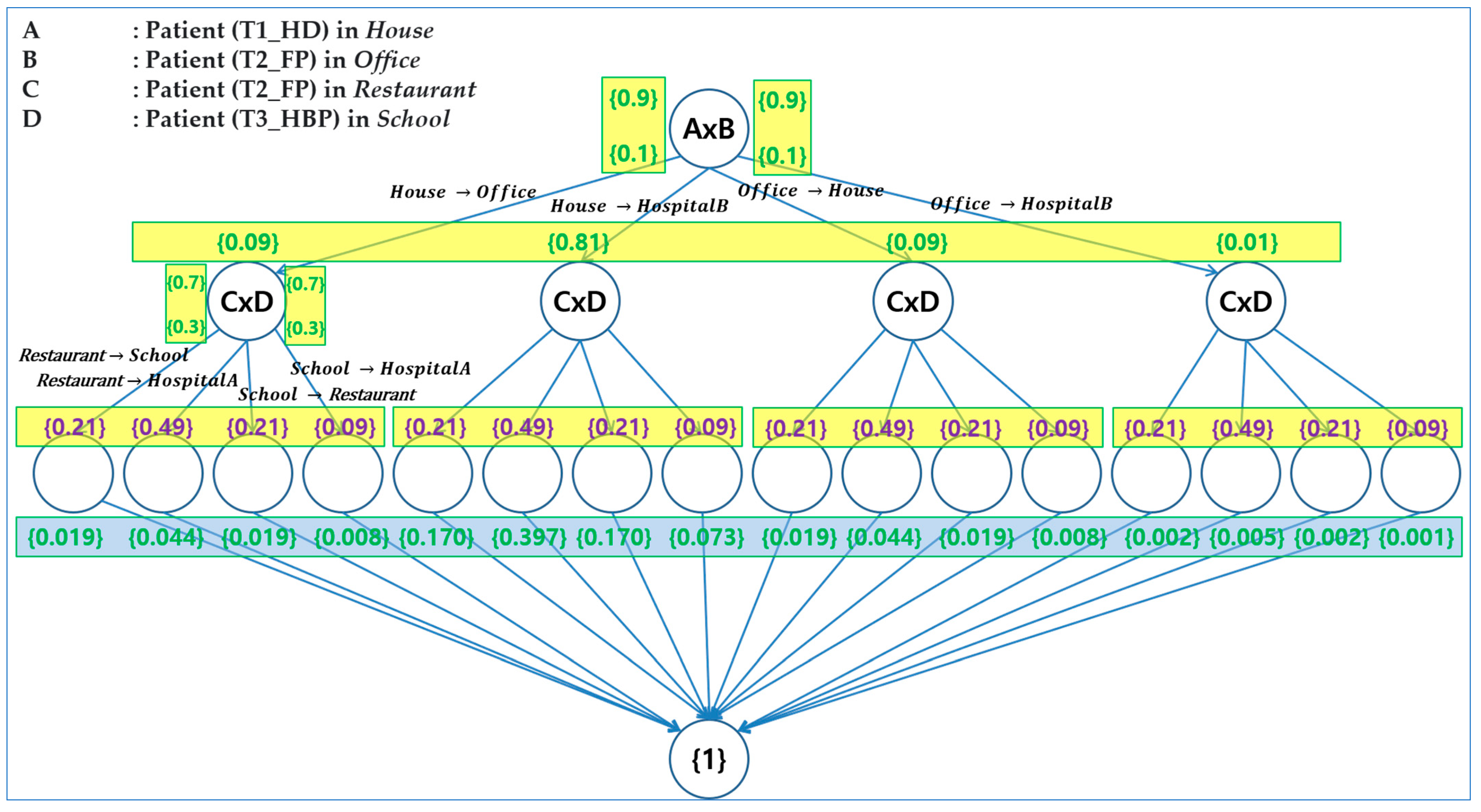 Sensors 24 00767 g012
