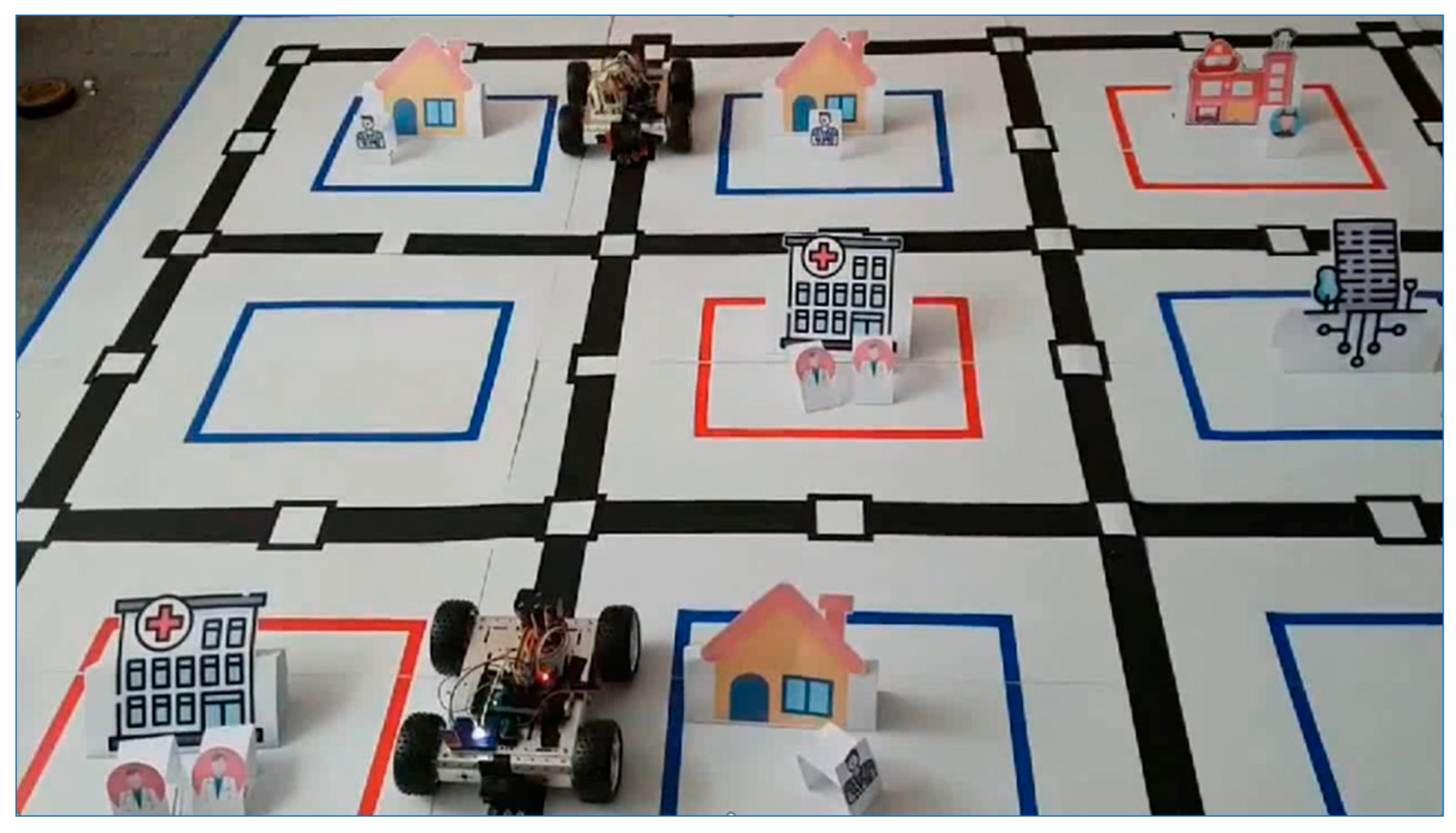 Sensors 24 00767 g017