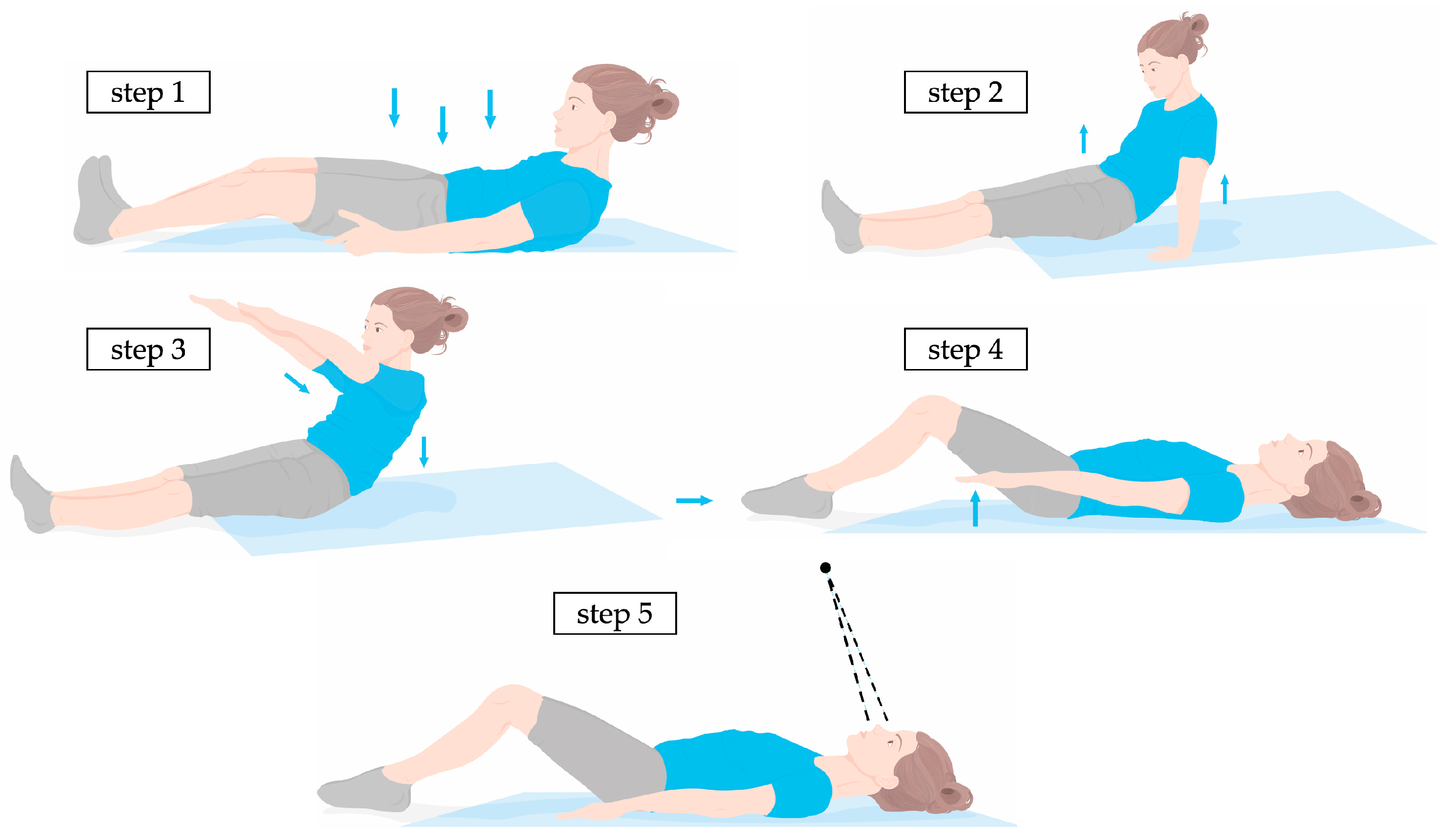 Sensors 24 00768 g002