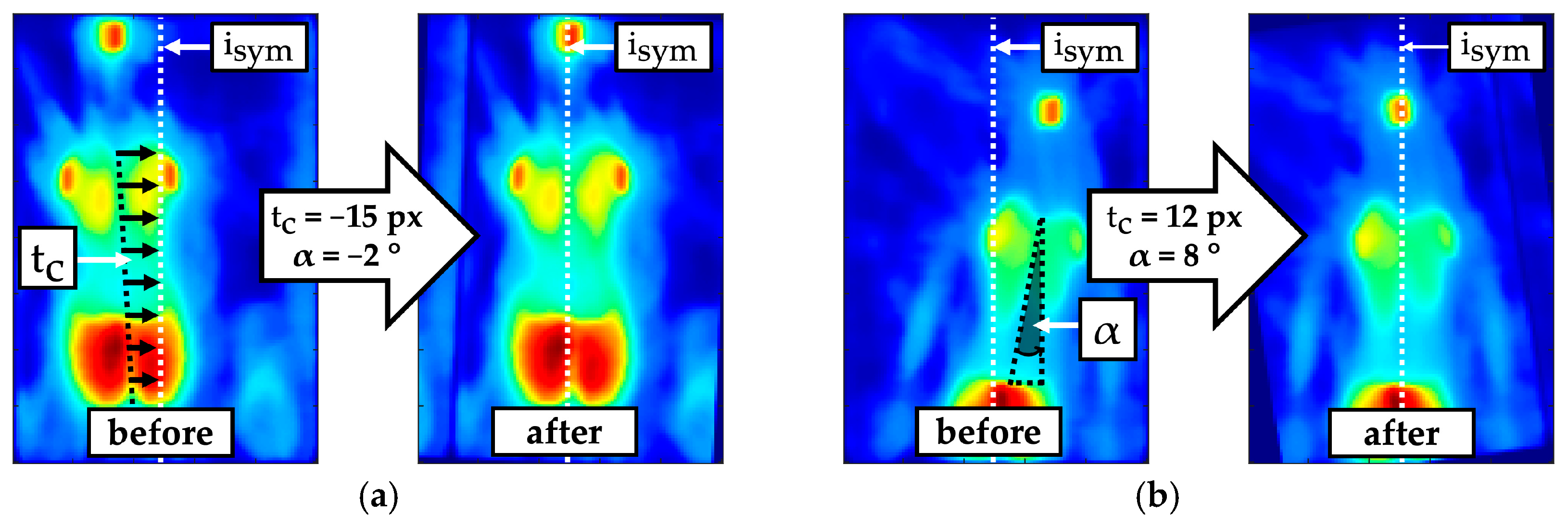 Sensors 24 00768 g003