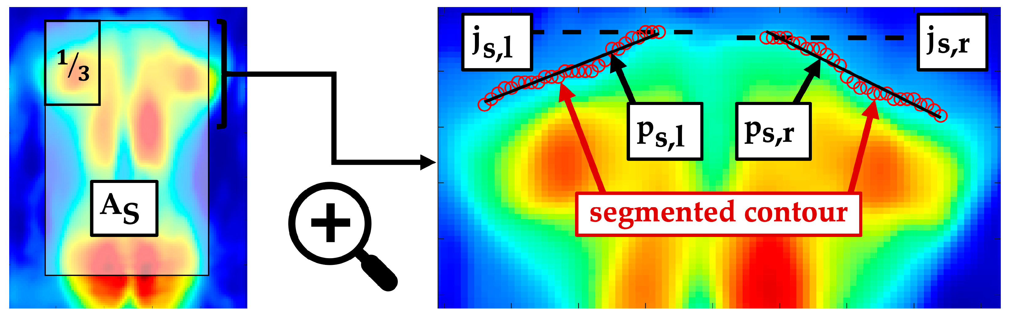 Sensors 24 00768 g007