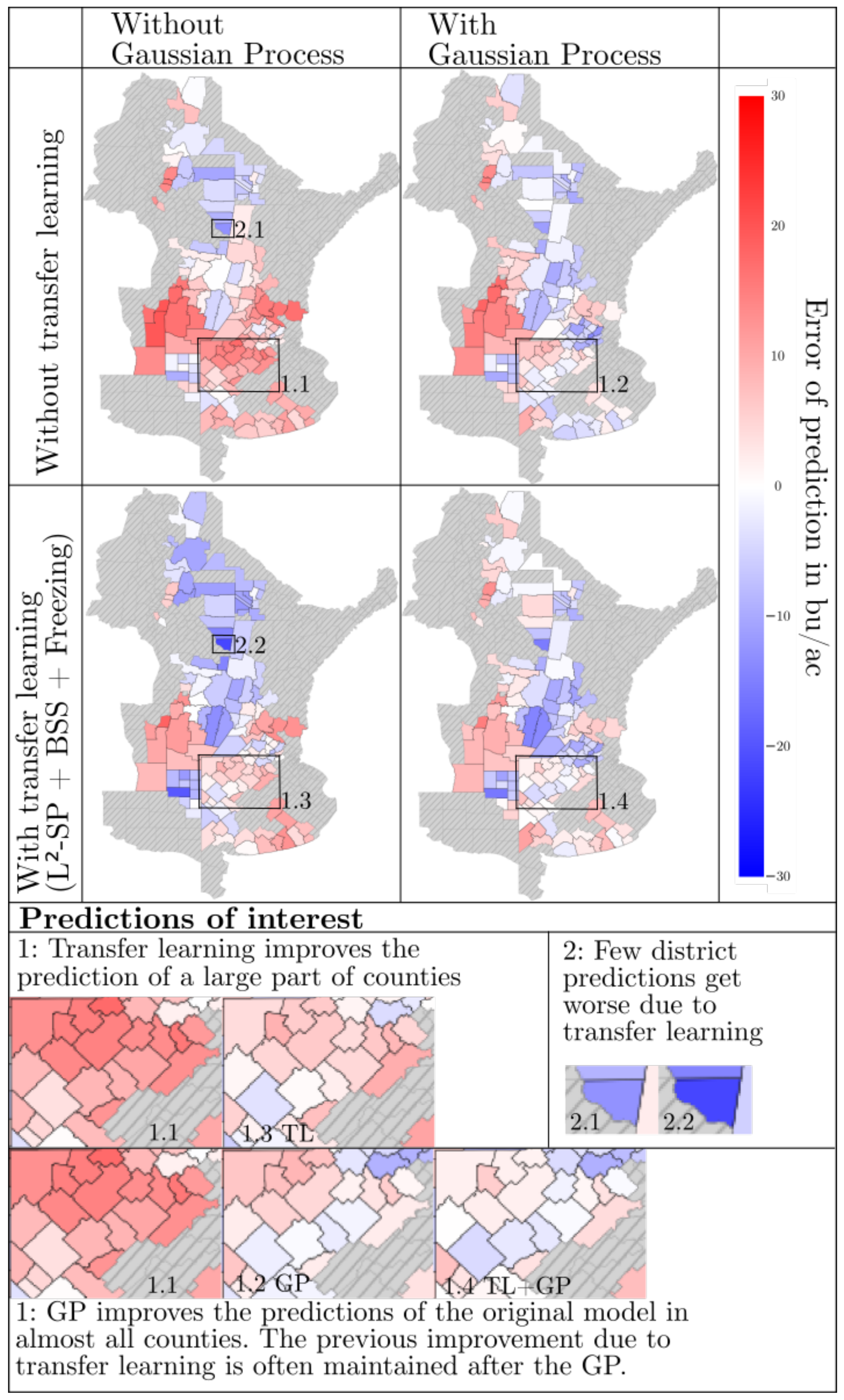 Sensors 24 00770 g006