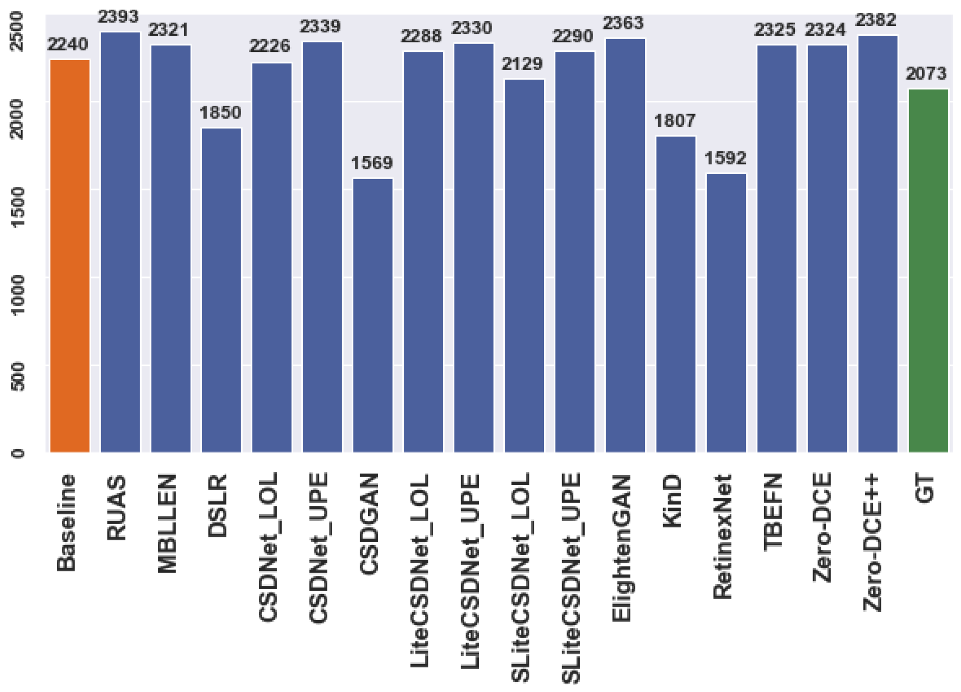 Sensors 24 00772 g004