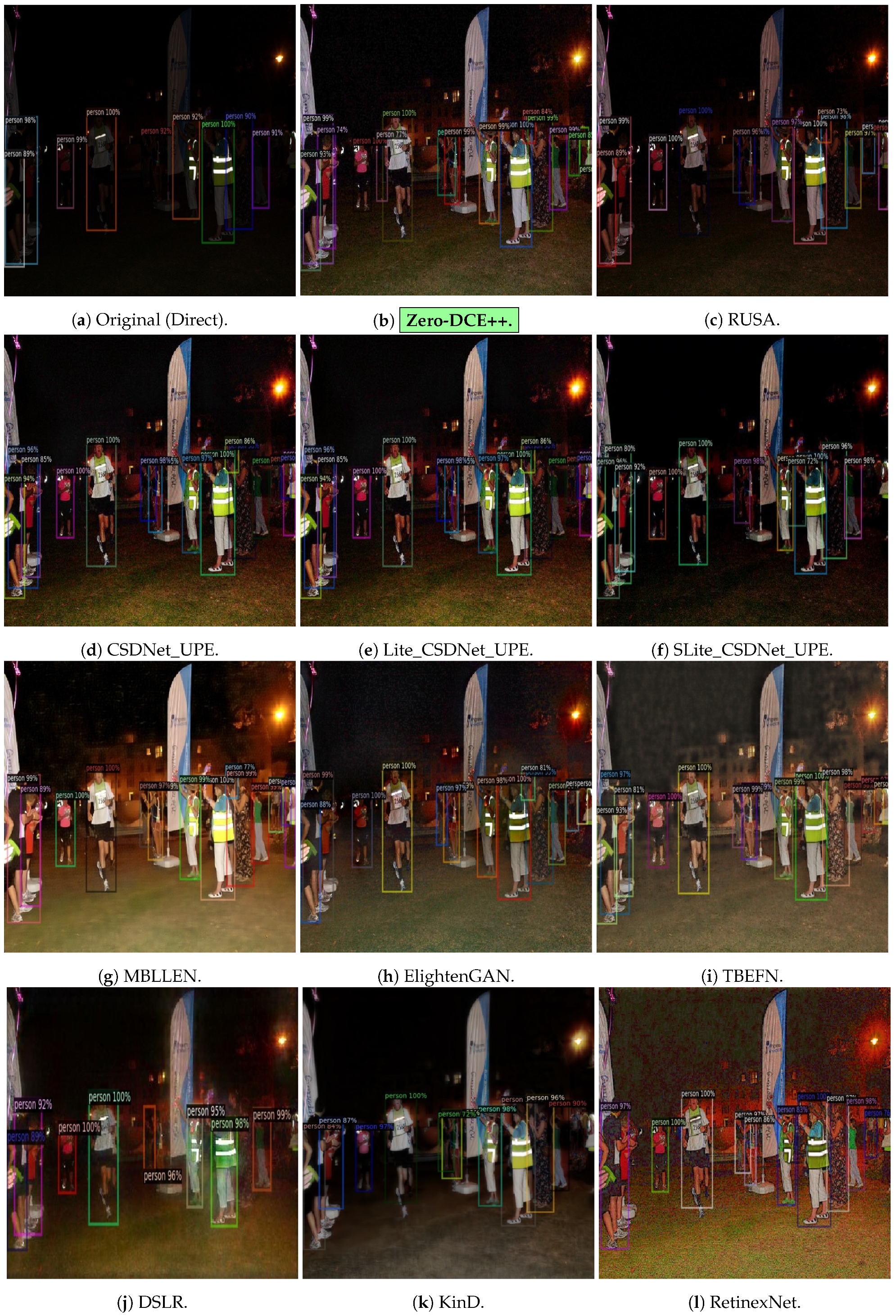 Sensors 24 00772 g0a3