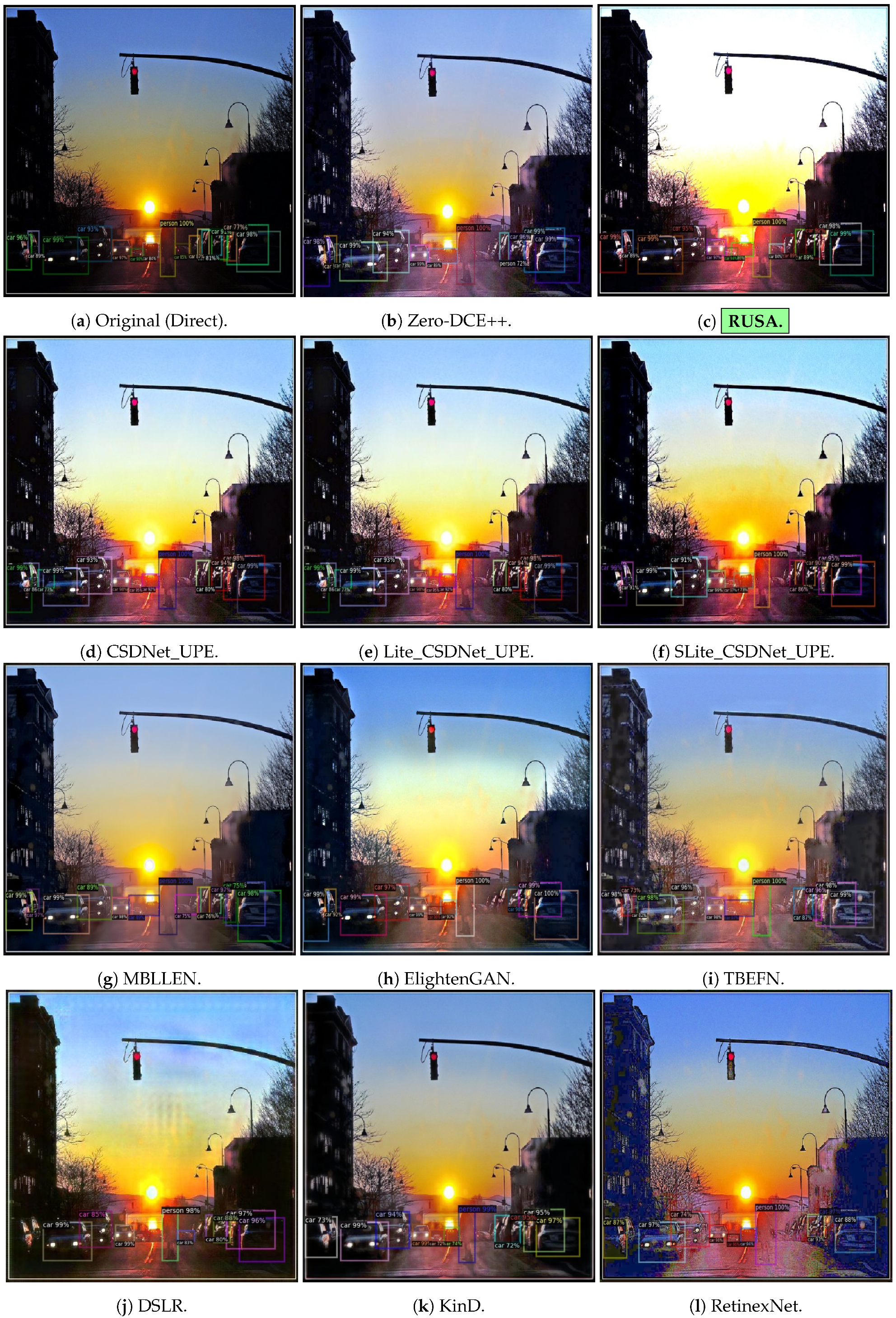 Sensors 24 00772 g0a4