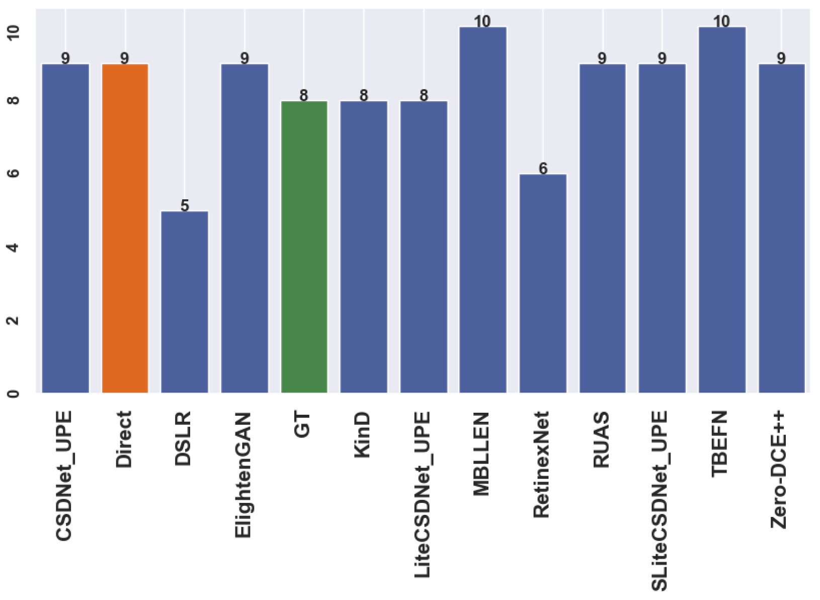 Sensors 24 00772 g0a5