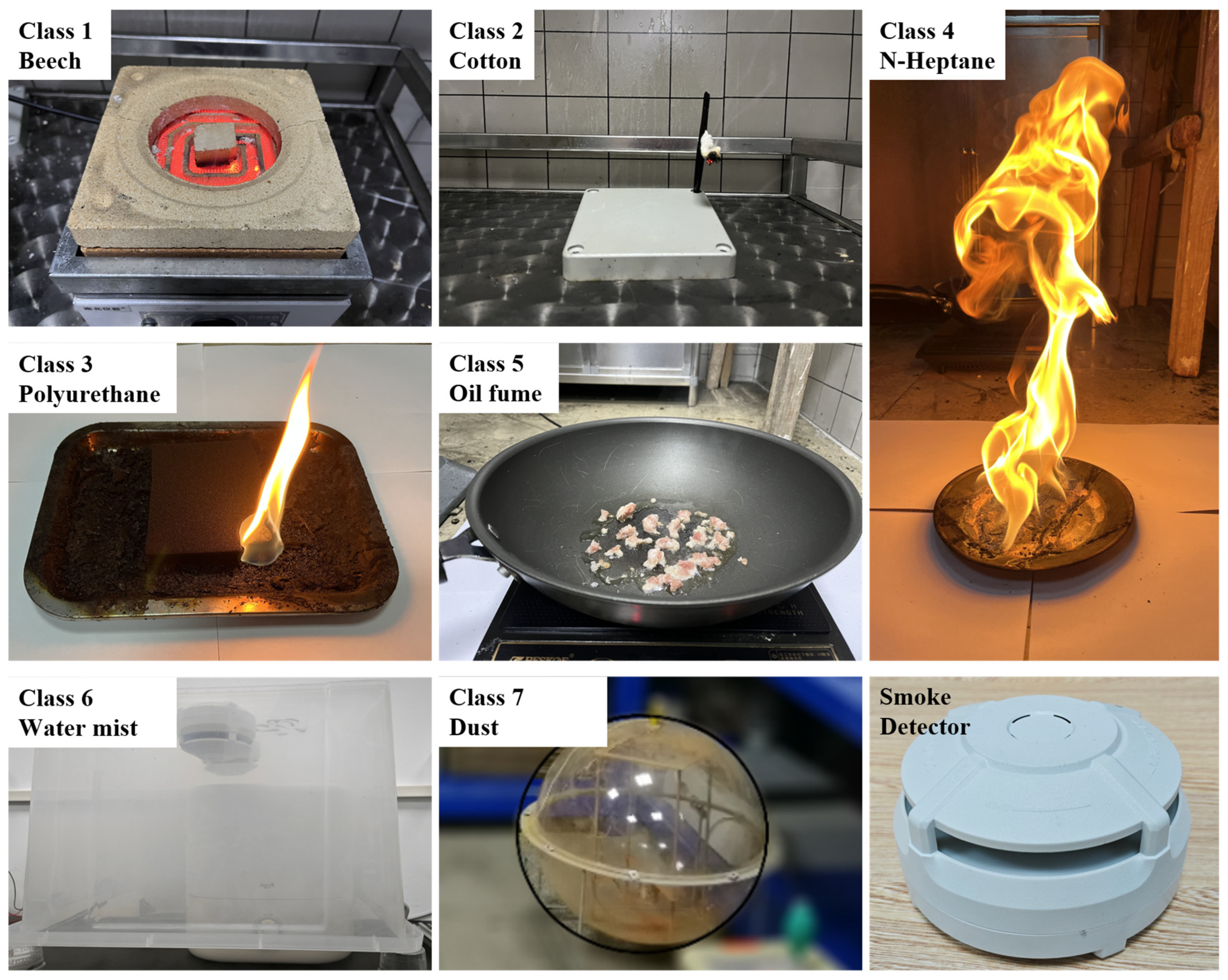 Sensors 24 00778 g004