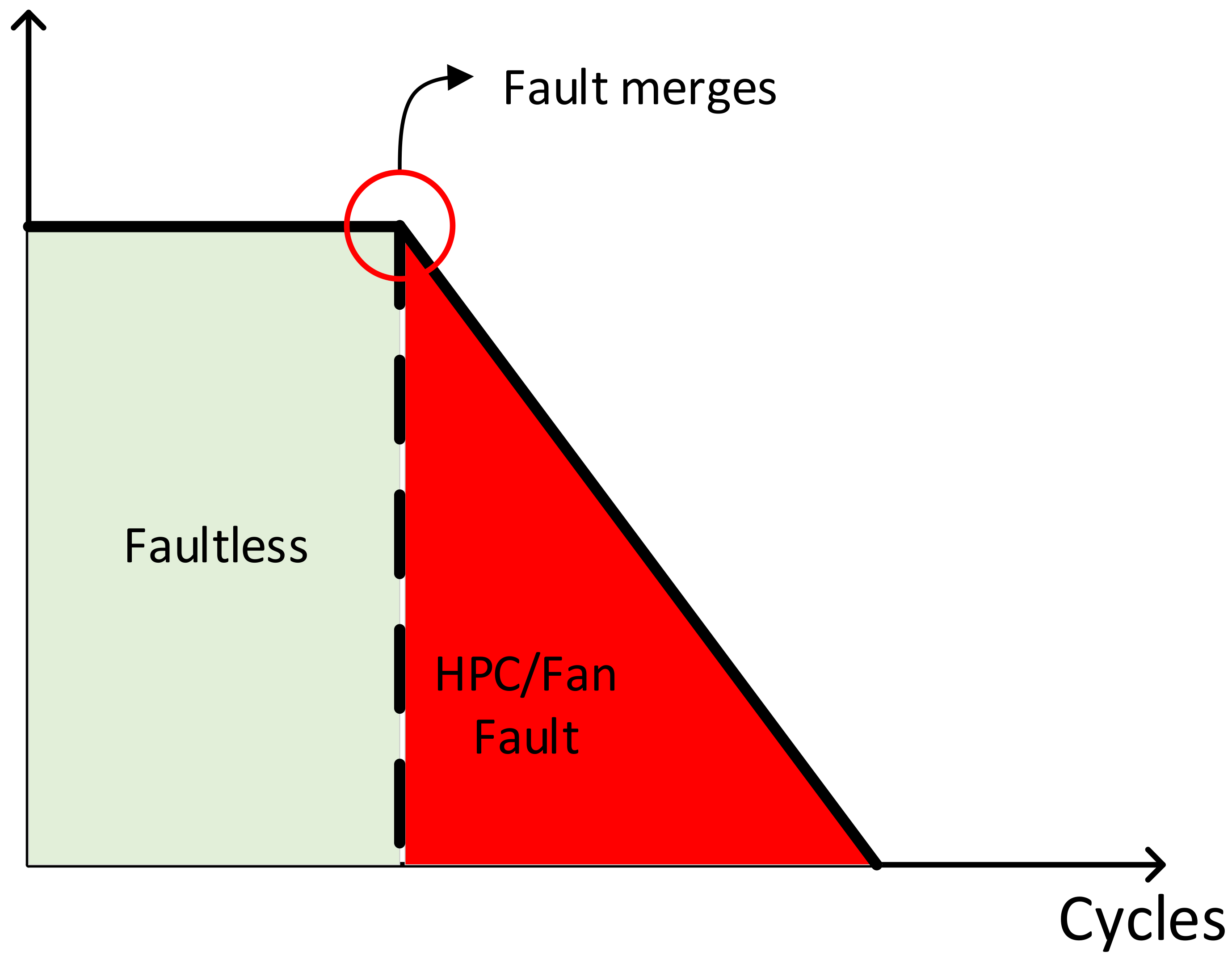 Sensors 24 00780 g010