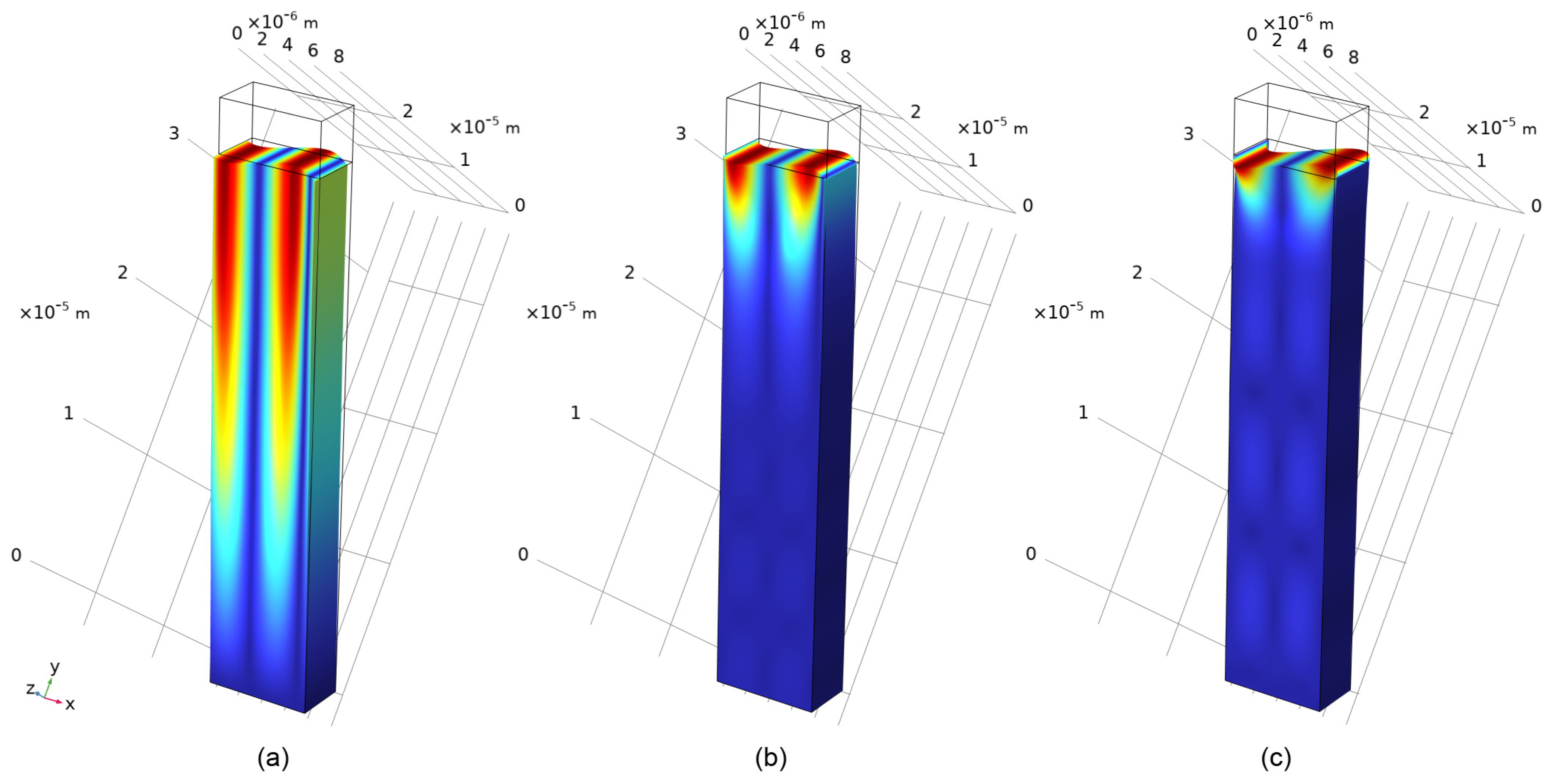 Sensors 24 00789 g002