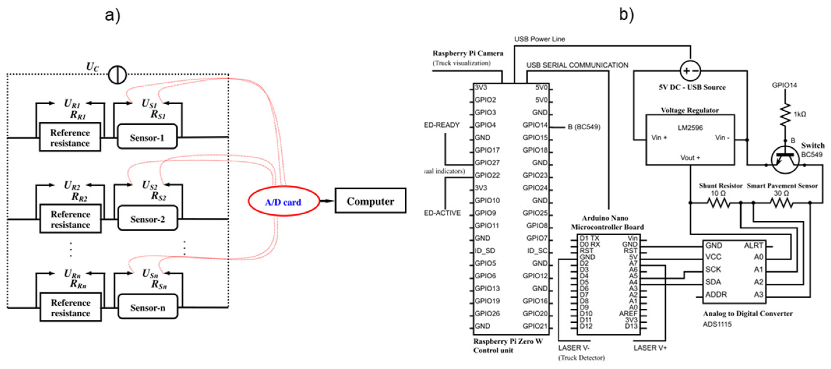 Sensors 24 00792 g014