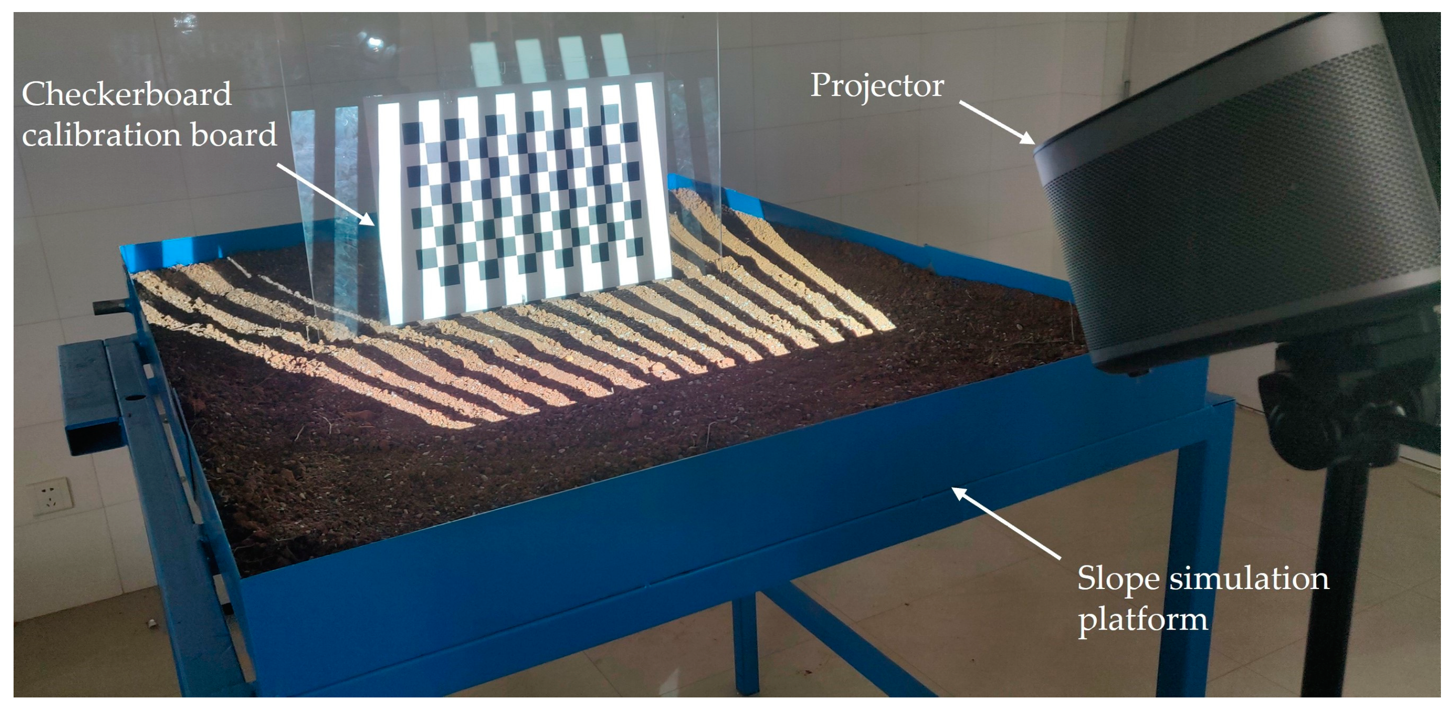Sensors 24 00794 g006
