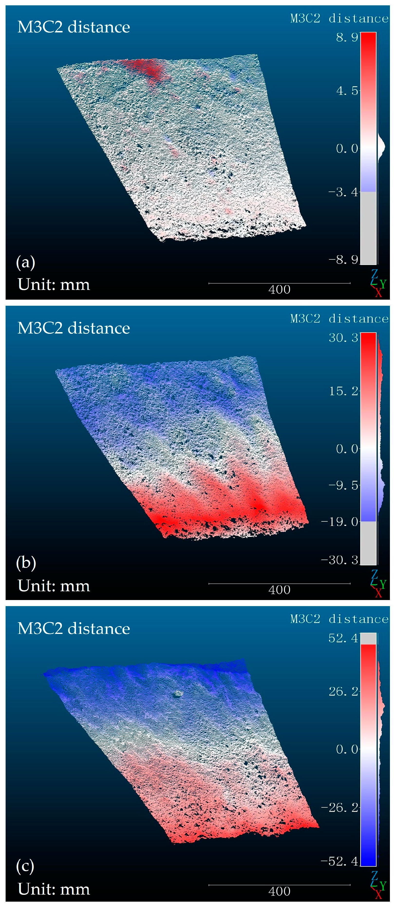Sensors 24 00794 g014