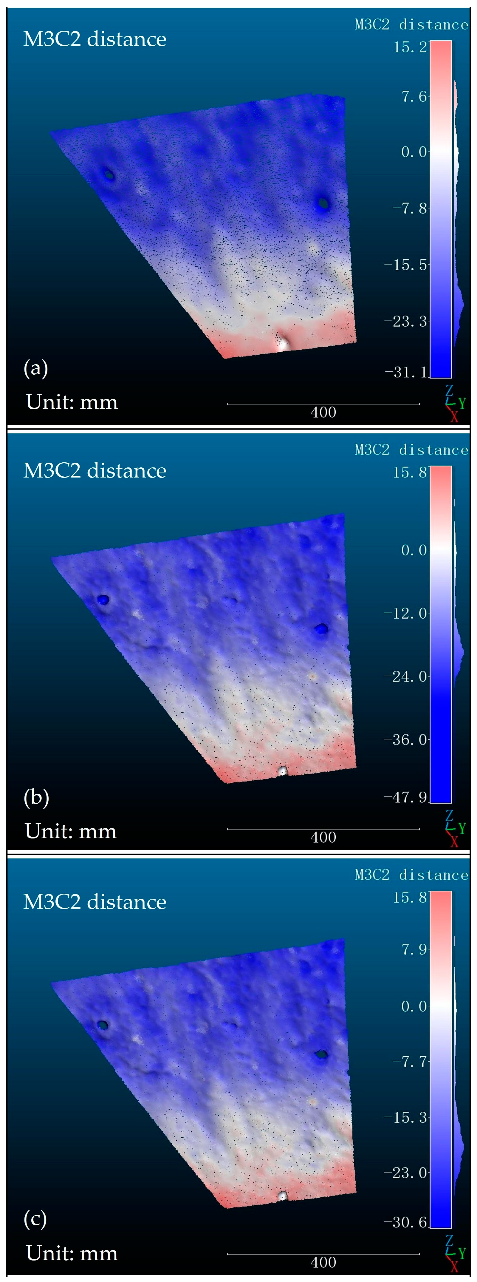 Sensors 24 00794 g016