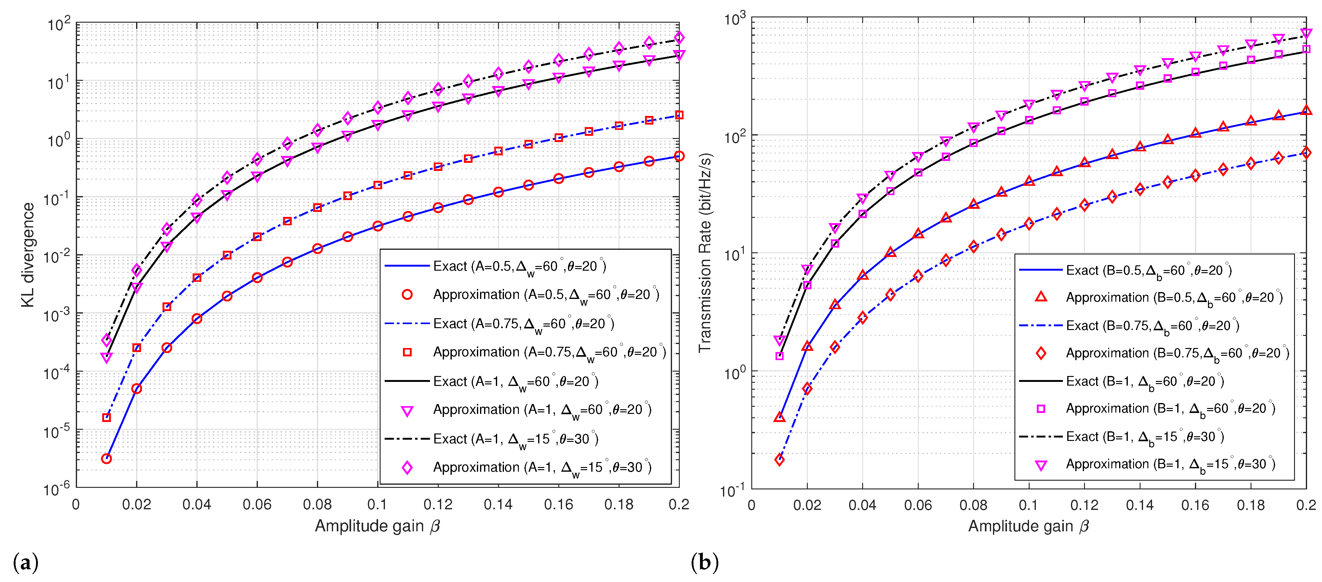 Sensors 24 00796 g002 Sensors 24 00796 g002
