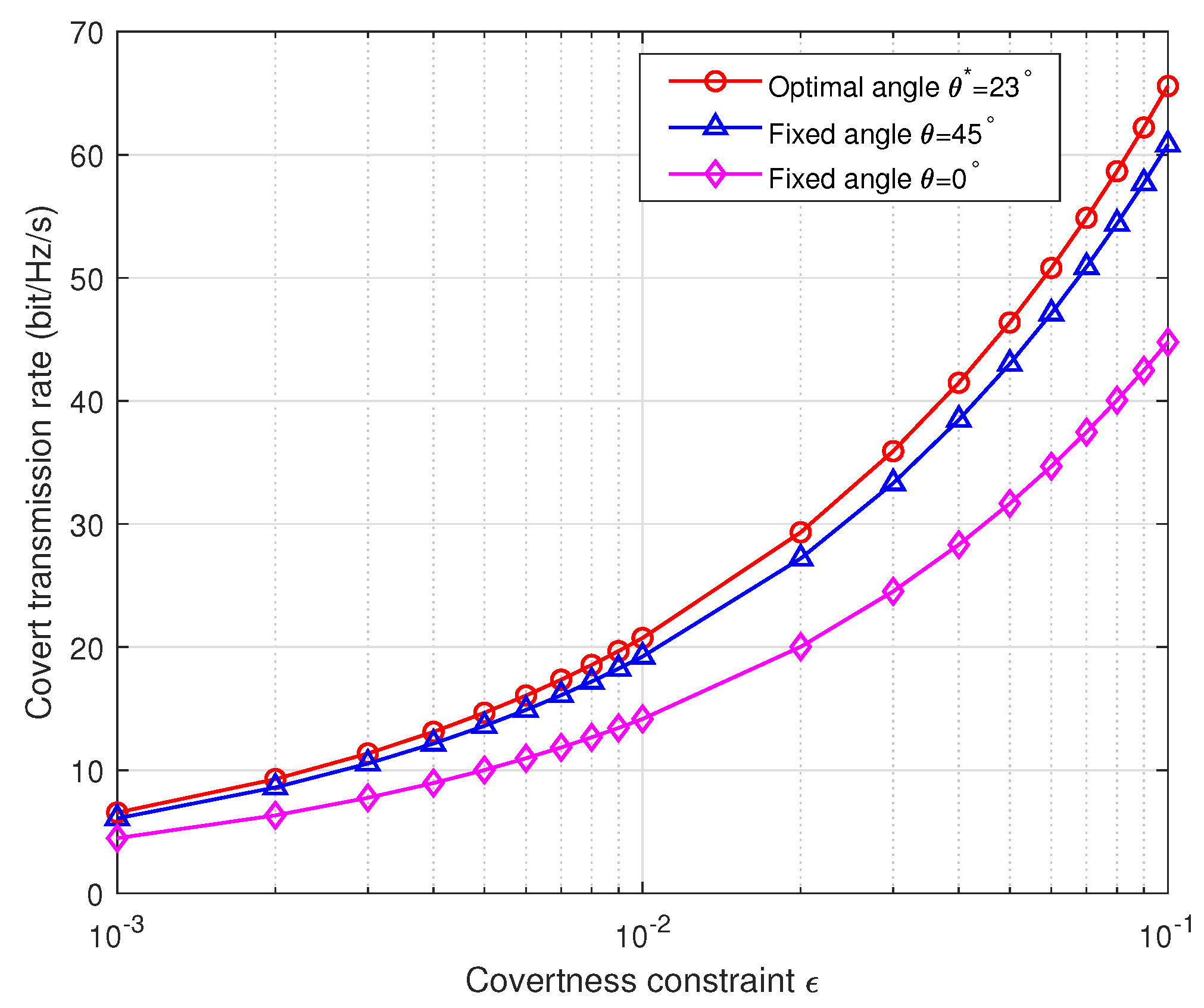 Sensors 24 00796 g006 Sensors 24 00796 g006