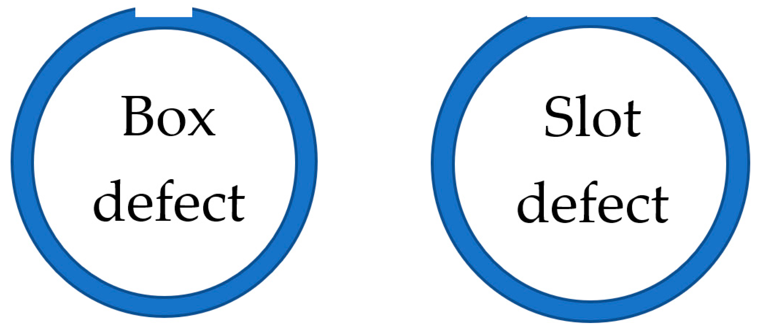 Sensors 24 00797 g013