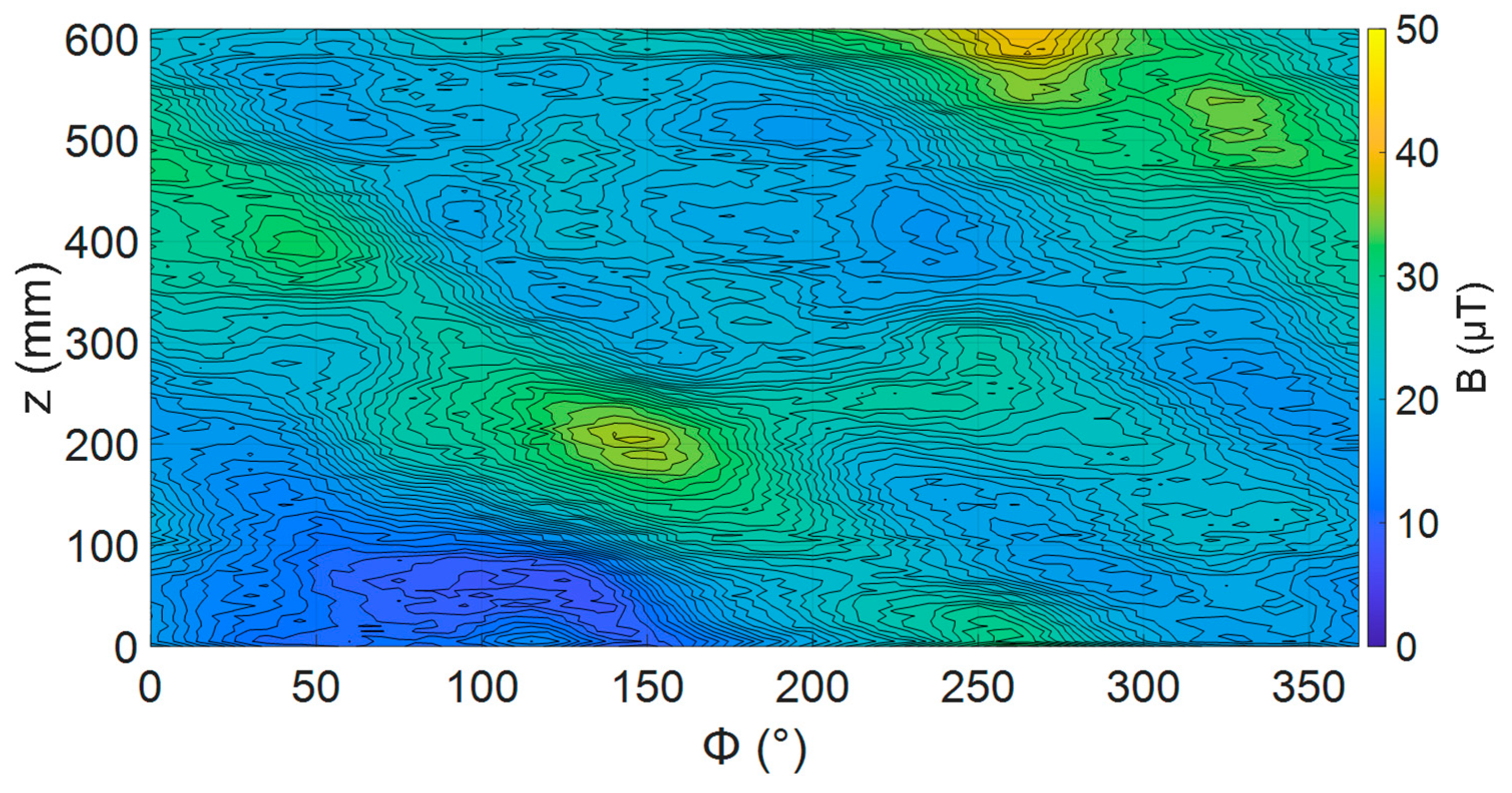 Sensors 24 00797 g016