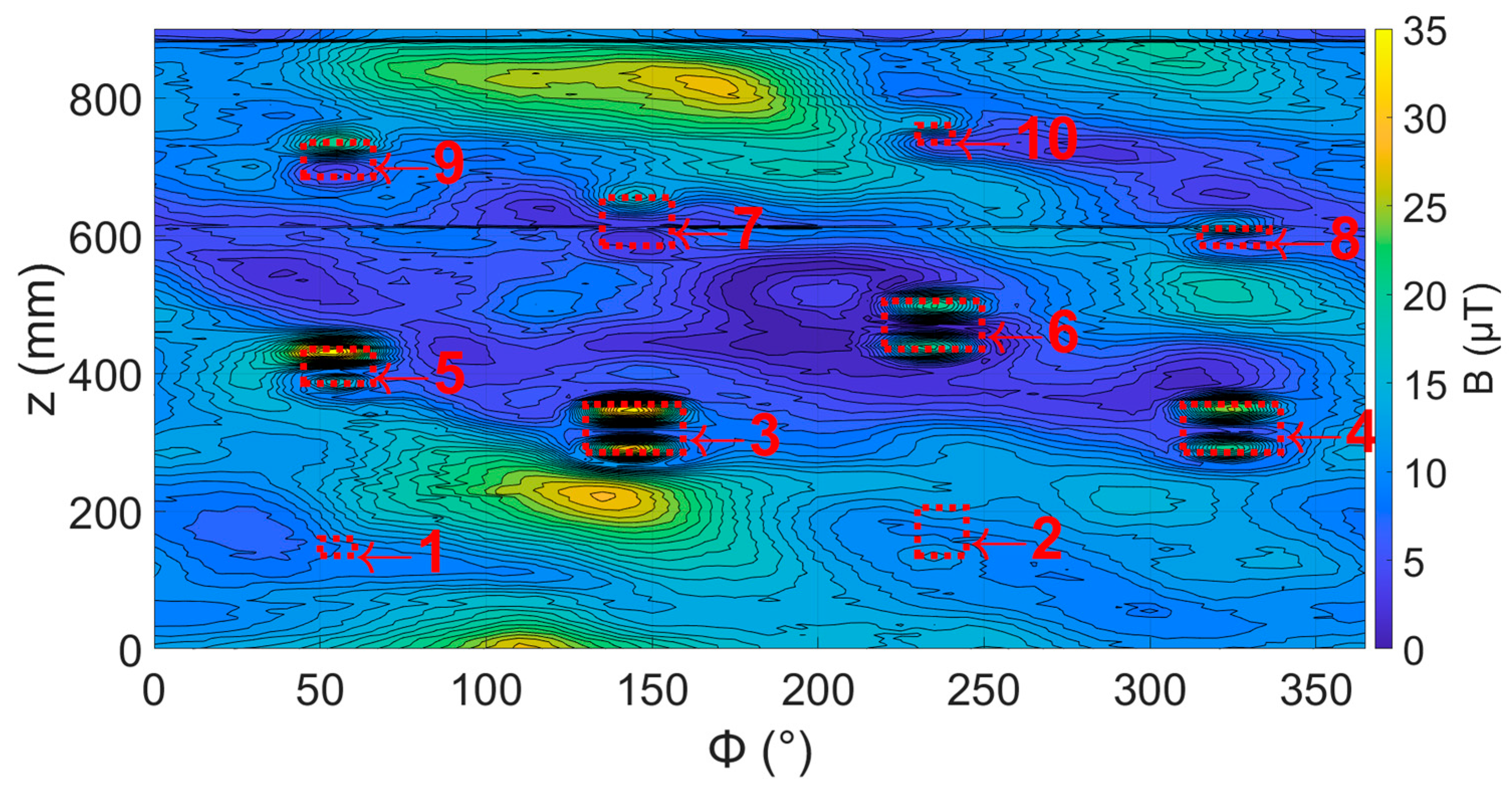 Sensors 24 00797 g017